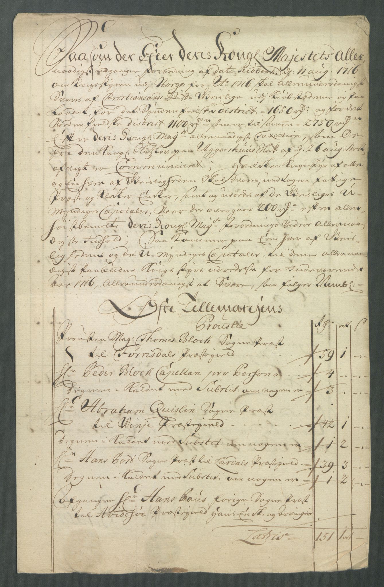 Rentekammeret inntil 1814, Reviderte regnskaper, Fogderegnskap, AV/RA-EA-4092/R36/L2128: Fogderegnskap Øvre og Nedre Telemark og Bamble, 1716, s. 152