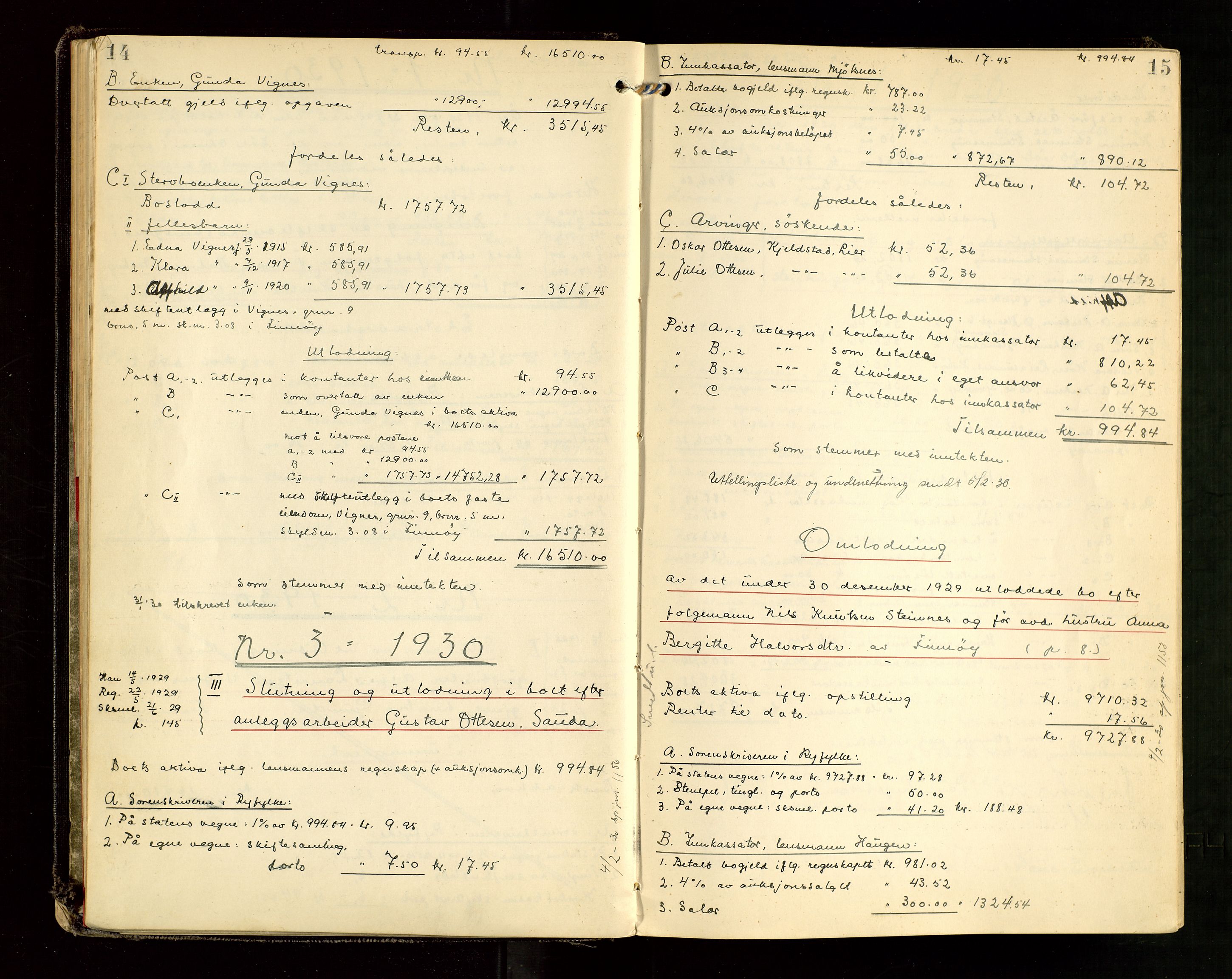 Ryfylke tingrett, AV/SAST-A-100055/001/IV/IVG/L0007: Skifteutlodningsprotokoll Med register, 1929-1933, s. 14-15