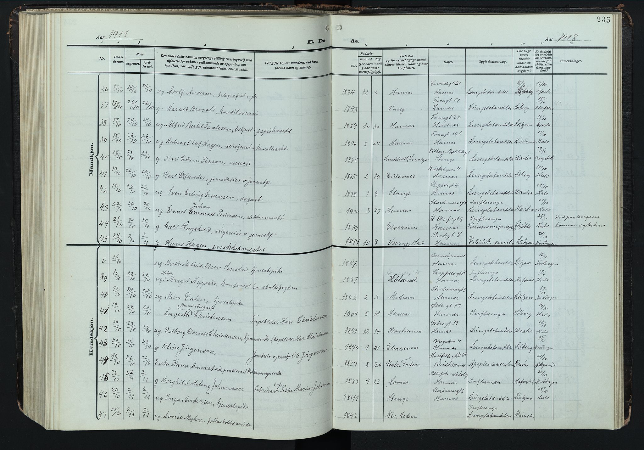 Hamar prestekontor, AV/SAH-DOMPH-002/H/Ha/Hab/L0004: Klokkerbok nr. 4, 1915-1942, s. 235