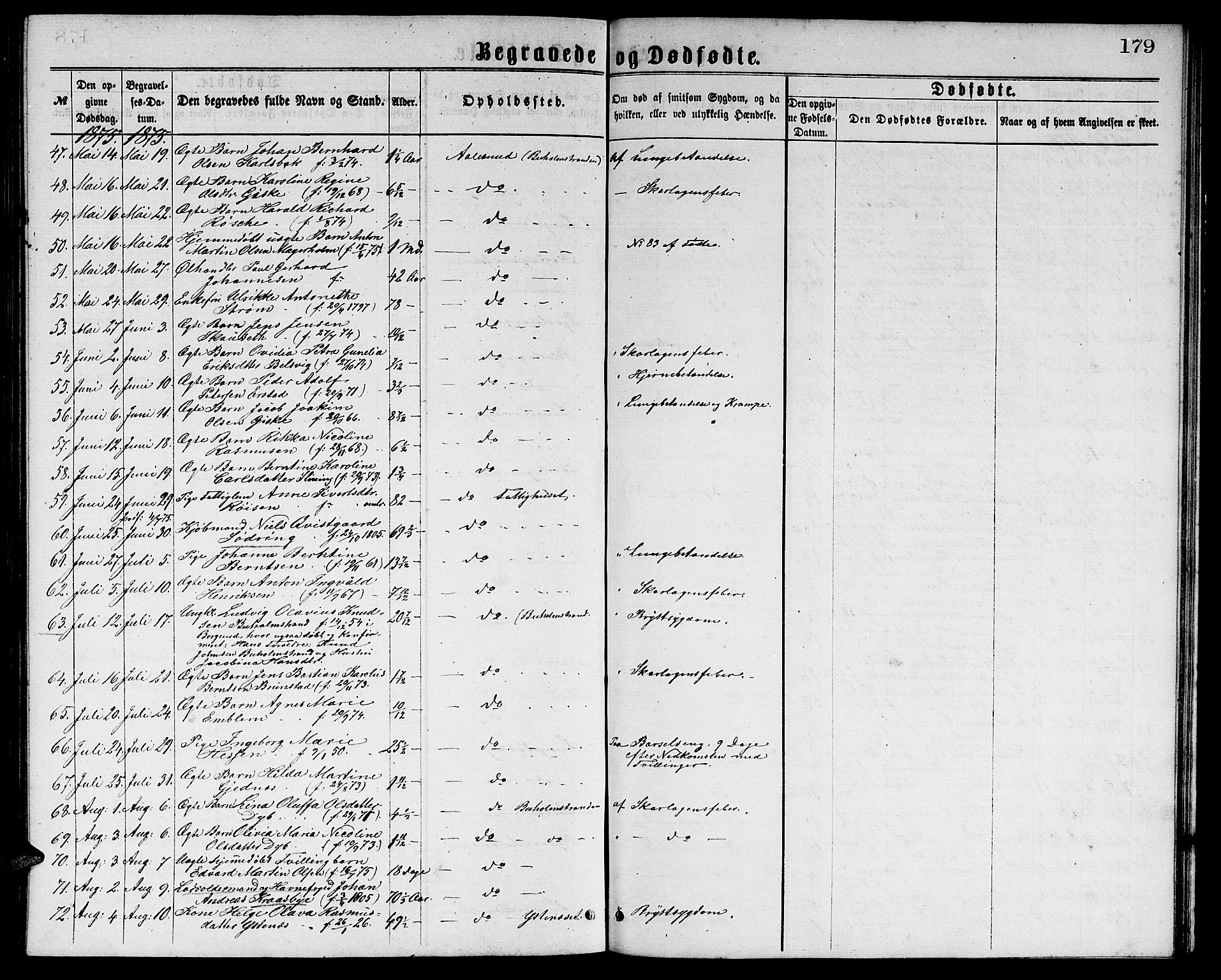 Ministerialprotokoller, klokkerbøker og fødselsregistre - Møre og Romsdal, AV/SAT-A-1454/529/L0465: Klokkerbok nr. 529C02, 1868-1877, s. 179