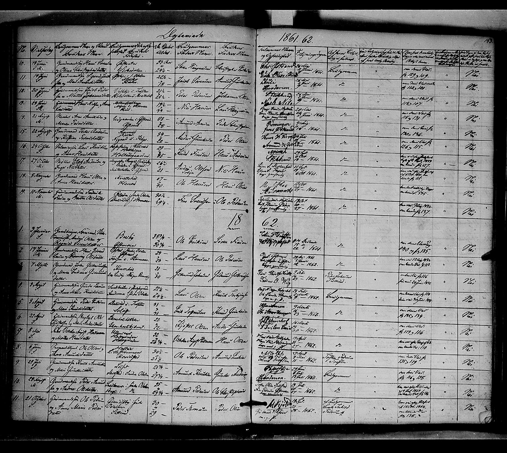 Nord-Odal prestekontor, AV/SAH-PREST-032/H/Ha/Haa/L0003: Ministerialbok nr. 3, 1851-1865, s. 153
