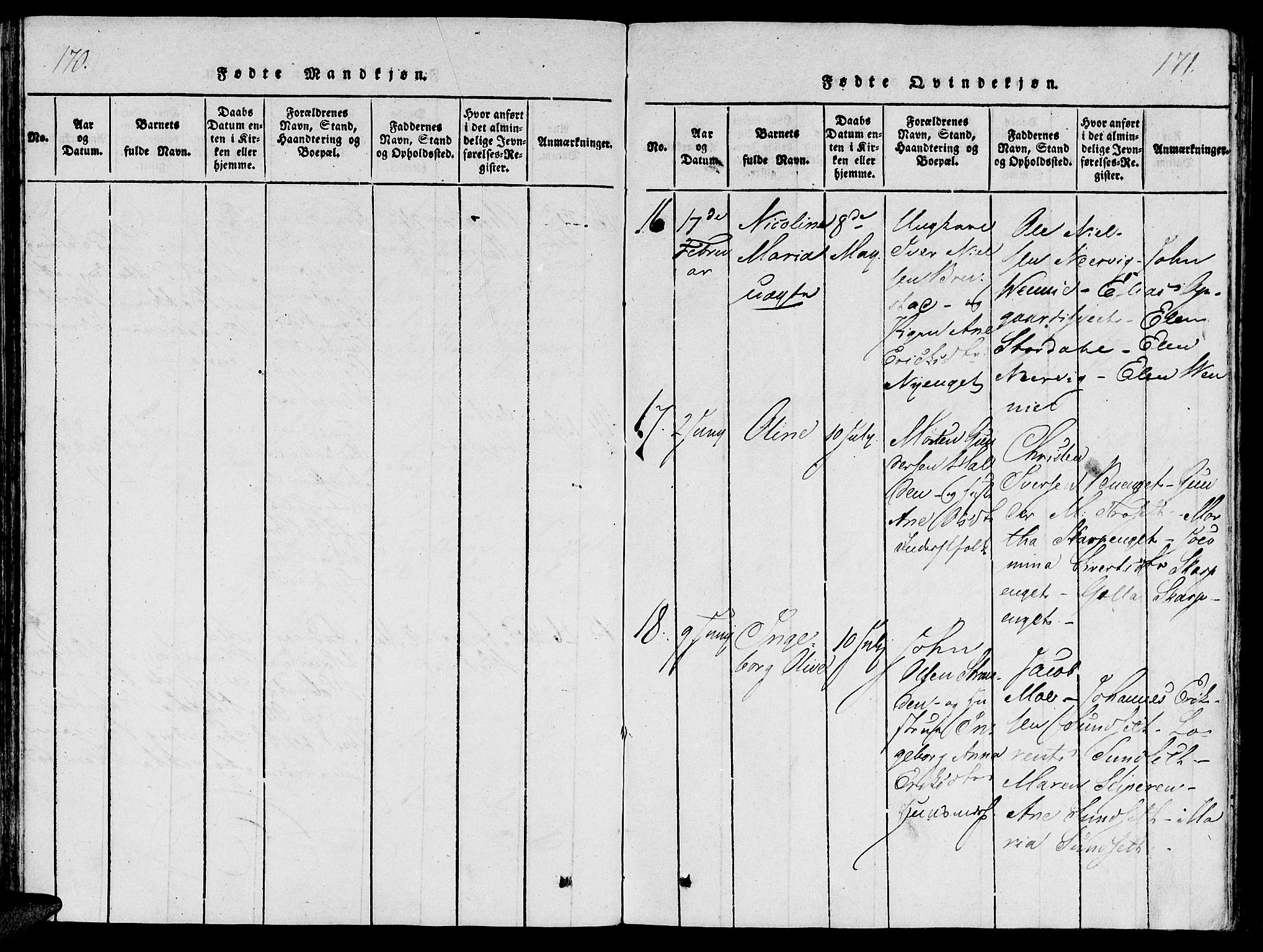 Ministerialprotokoller, klokkerbøker og fødselsregistre - Nord-Trøndelag, AV/SAT-A-1458/733/L0322: Ministerialbok nr. 733A01, 1817-1842, s. 170-171