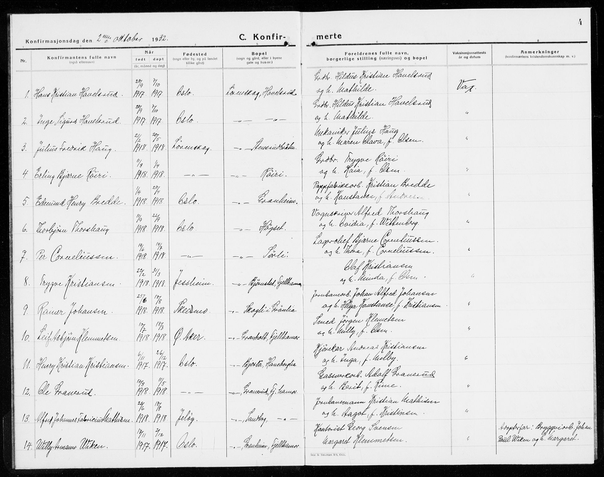 Skedsmo prestekontor Kirkebøker, AV/SAO-A-10033a/G/Gb/L0005: Klokkerbok nr. II 5, 1932-1944, s. 4