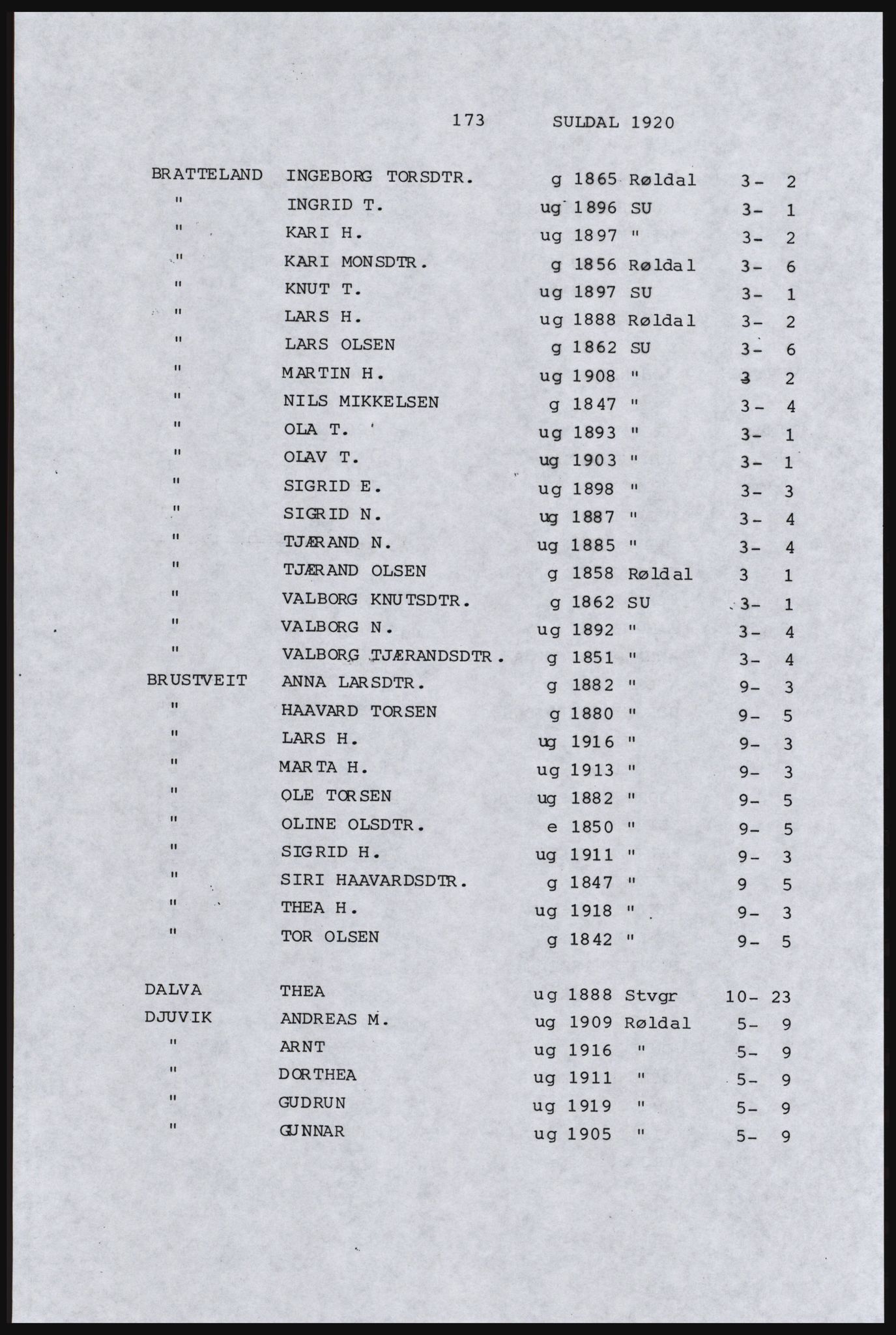 SAST, Avskrift av folketellingen 1920 for Indre Ryfylke, 1920, s. 535