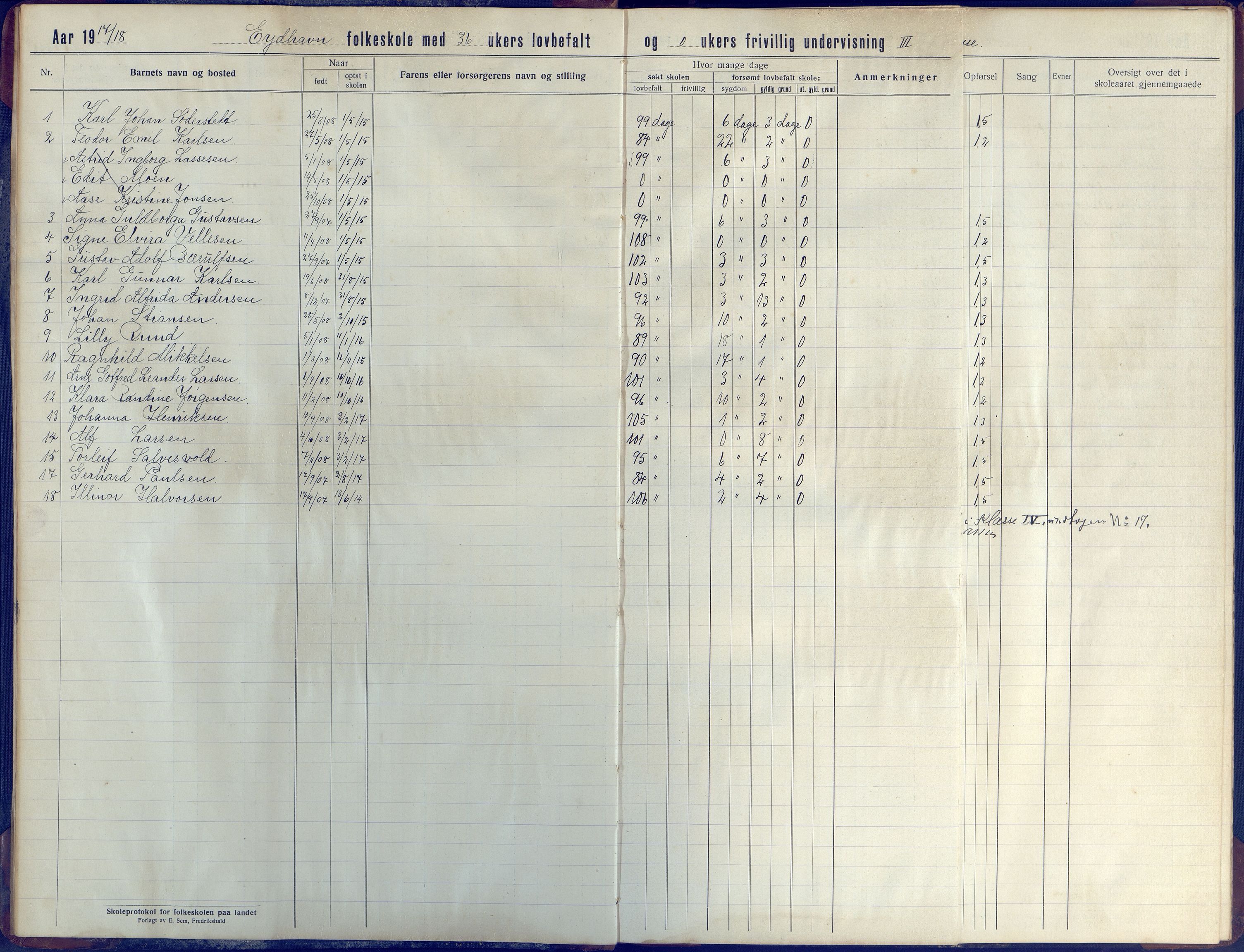 Stokken kommune, AAKS/KA0917-PK/04/04d/L0005: Skoleprotokoll, 1916-1932