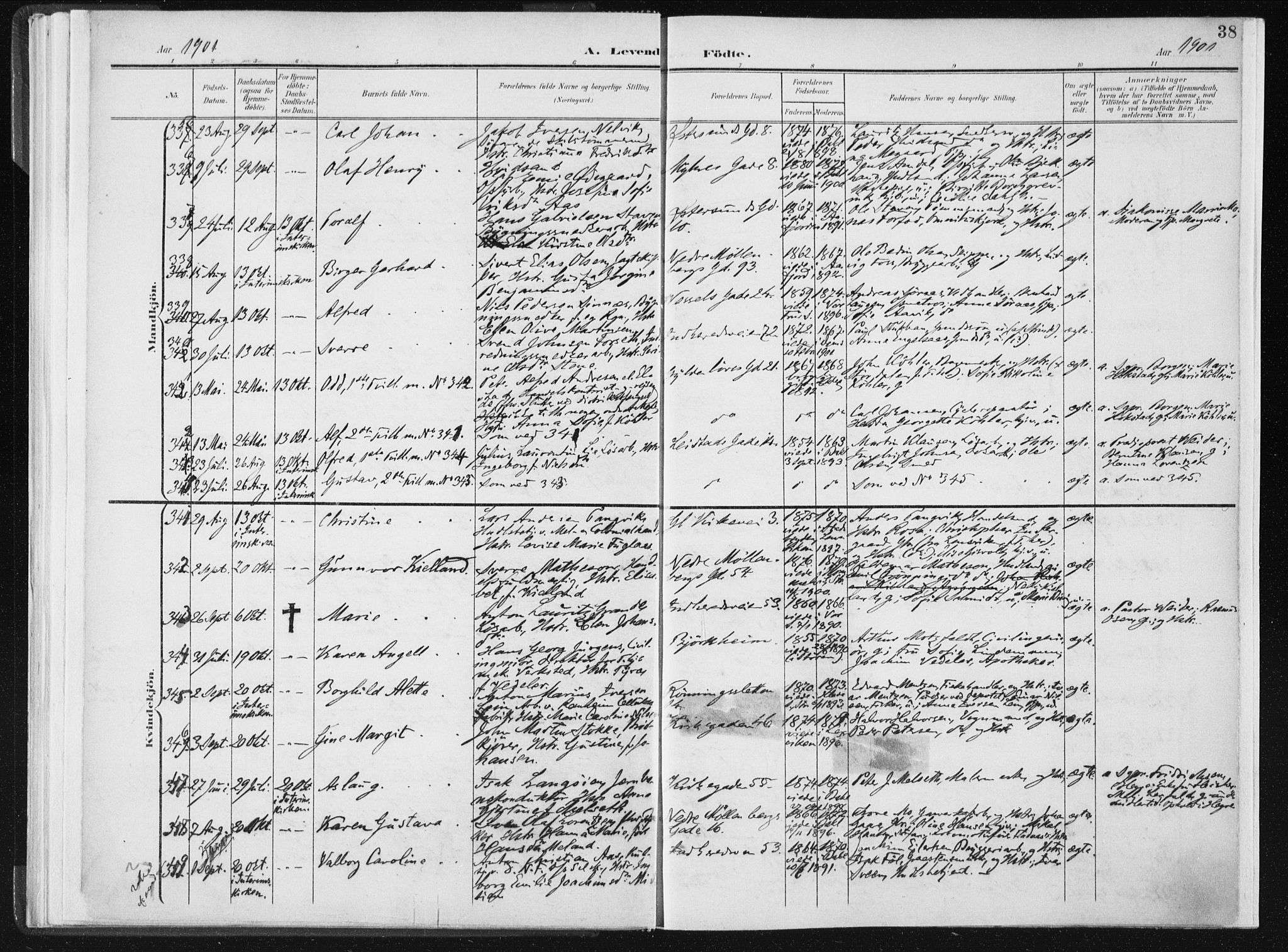 Ministerialprotokoller, klokkerbøker og fødselsregistre - Sør-Trøndelag, SAT/A-1456/604/L0199: Ministerialbok nr. 604A20I, 1901-1906, s. 38