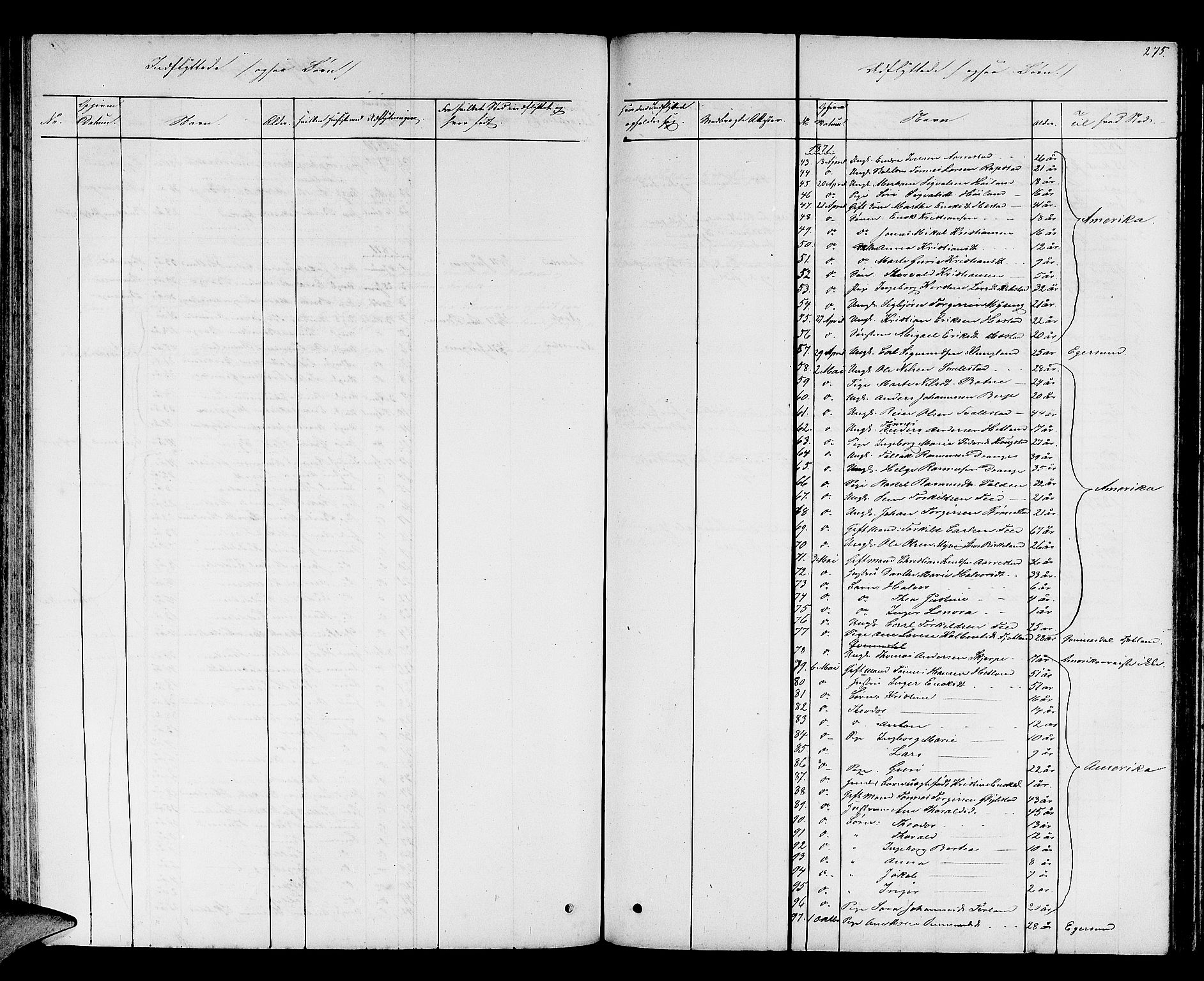 Helleland sokneprestkontor, AV/SAST-A-101810: Klokkerbok nr. B 2, 1848-1886, s. 275