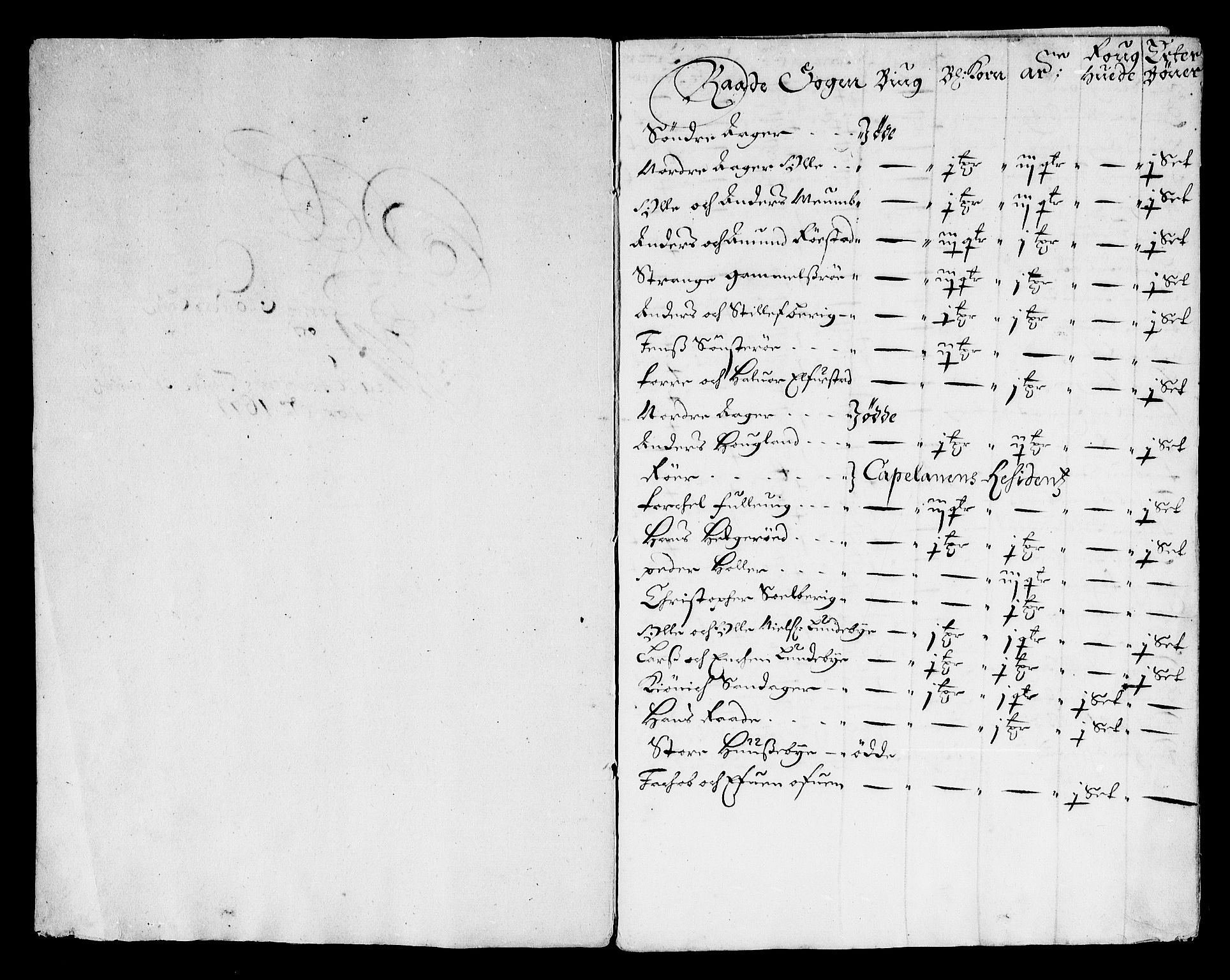 Rentekammeret inntil 1814, Reviderte regnskaper, Stiftamtstueregnskaper, Landkommissariatet på Akershus og Akershus stiftamt, AV/RA-EA-5869/R/Rb/L0133: Akershus stiftamt, 1677