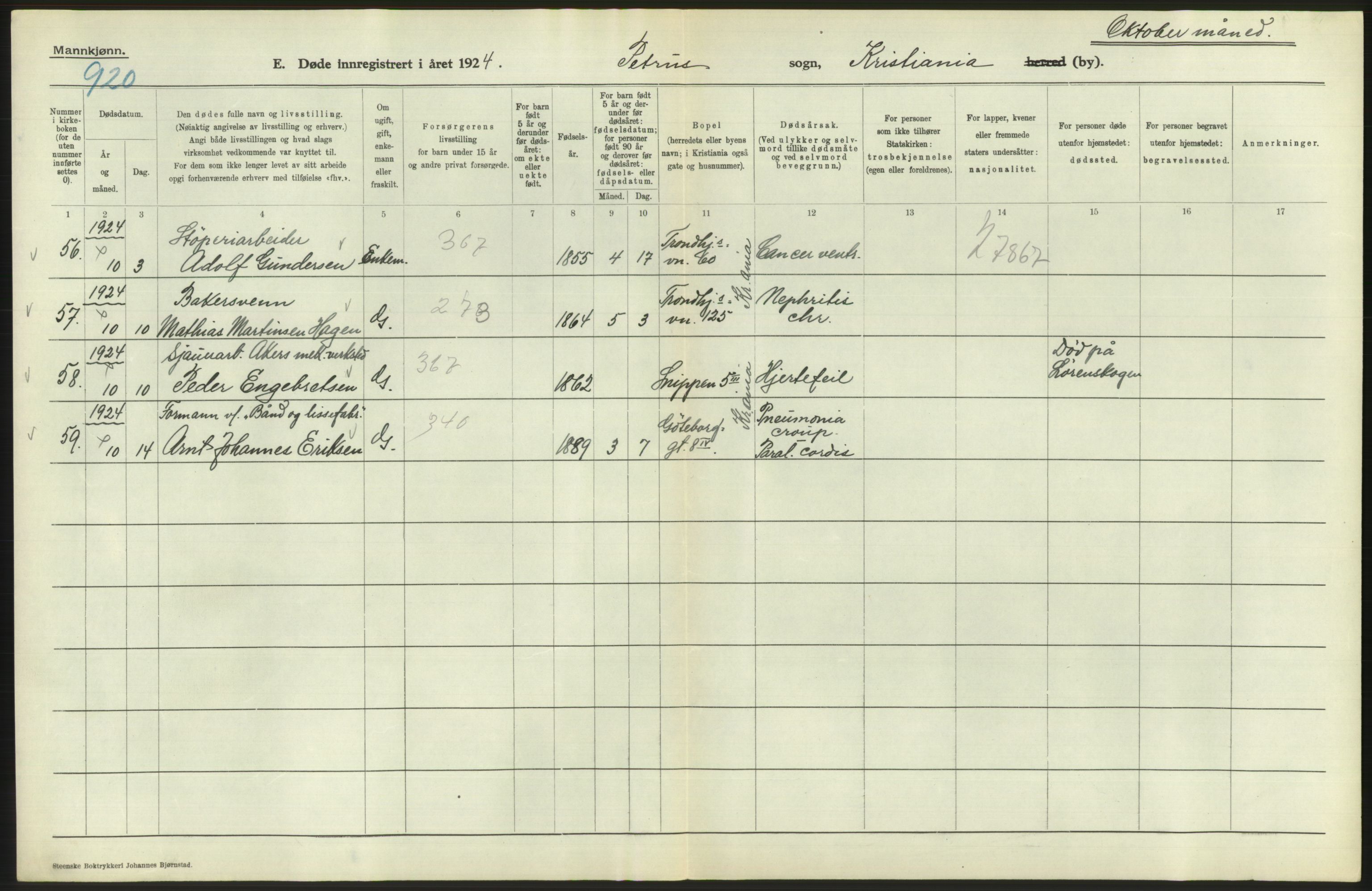 Statistisk sentralbyrå, Sosiodemografiske emner, Befolkning, RA/S-2228/D/Df/Dfc/Dfcd/L0008: Kristiania: Døde menn, 1924, s. 274