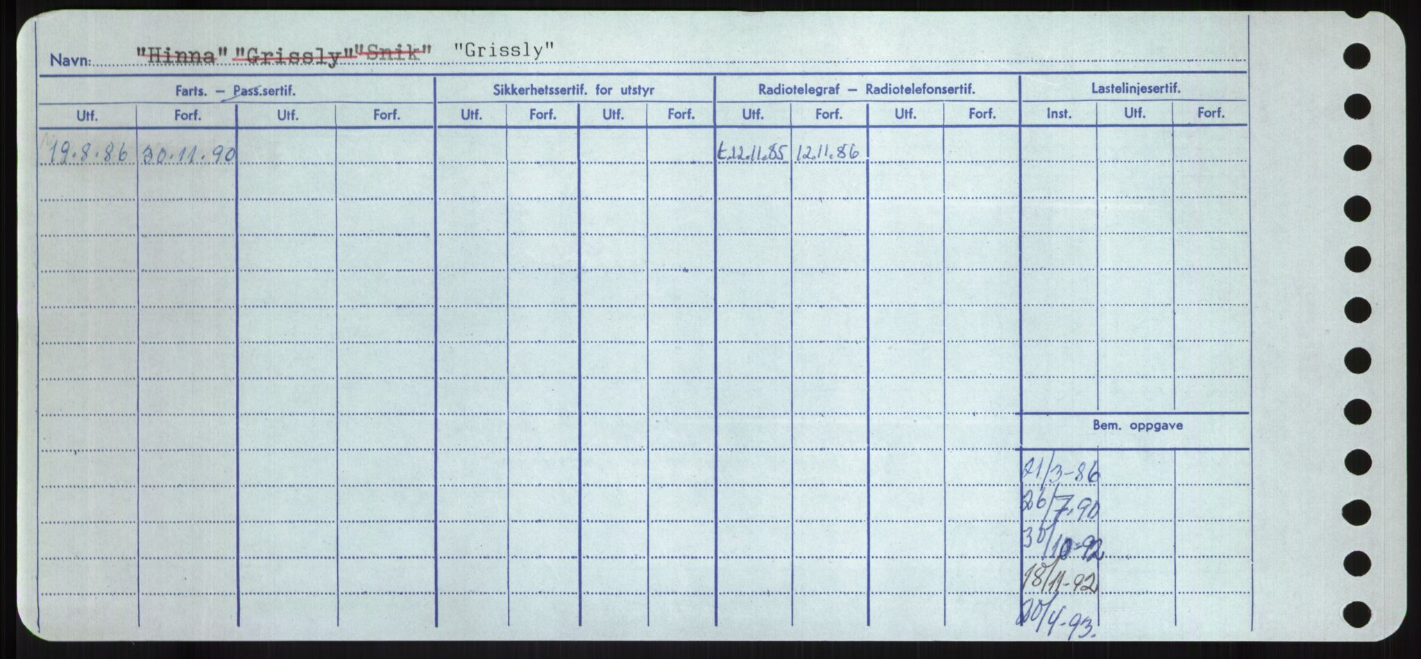 Sjøfartsdirektoratet med forløpere, Skipsmålingen, AV/RA-S-1627/H/Hd/L0013: Fartøy, Gne-Gås, s. 260