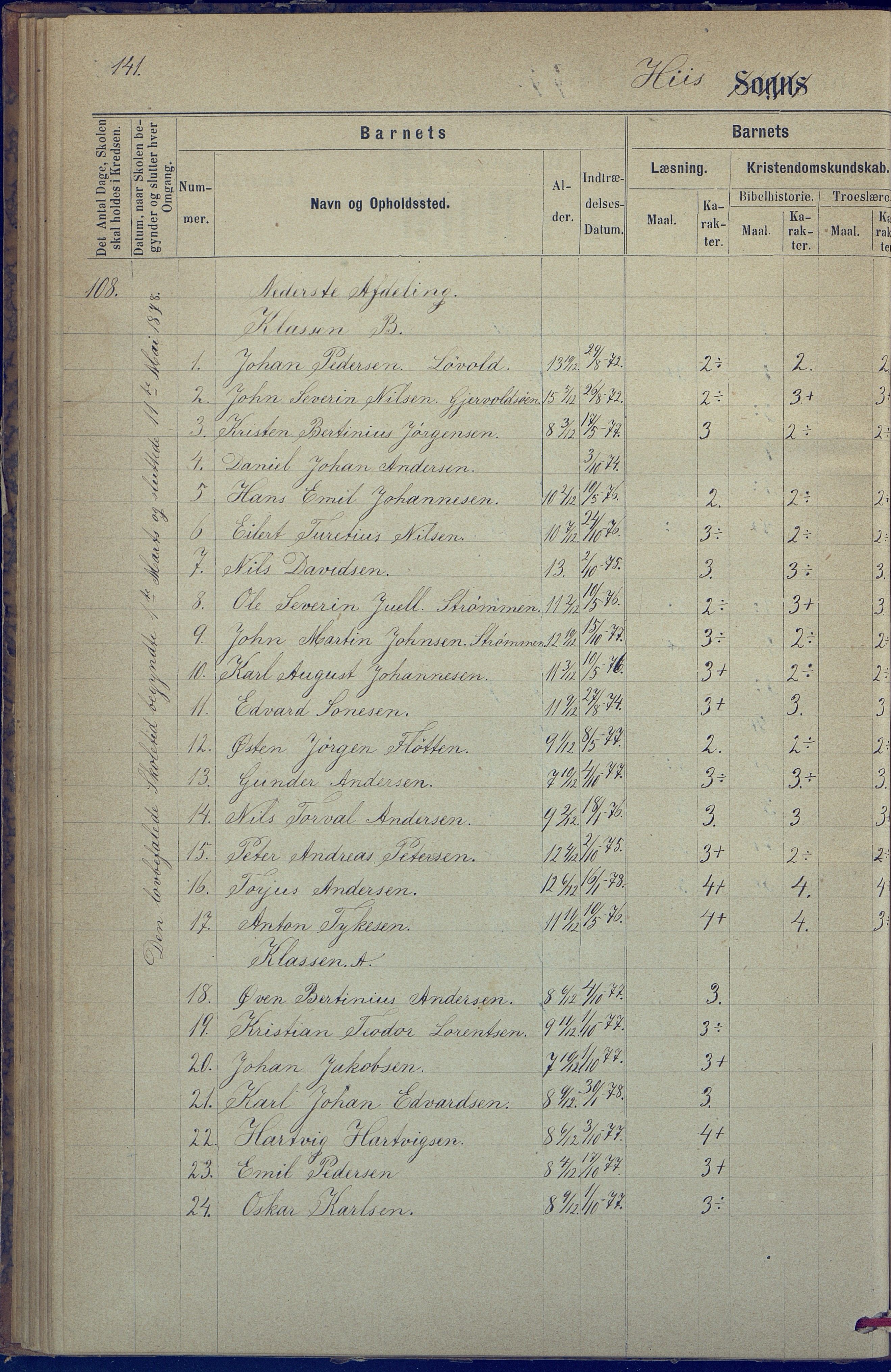 Hisøy kommune frem til 1991, AAKS/KA0922-PK/31/L0005: Skoleprotokoll, 1877-1892, s. 141