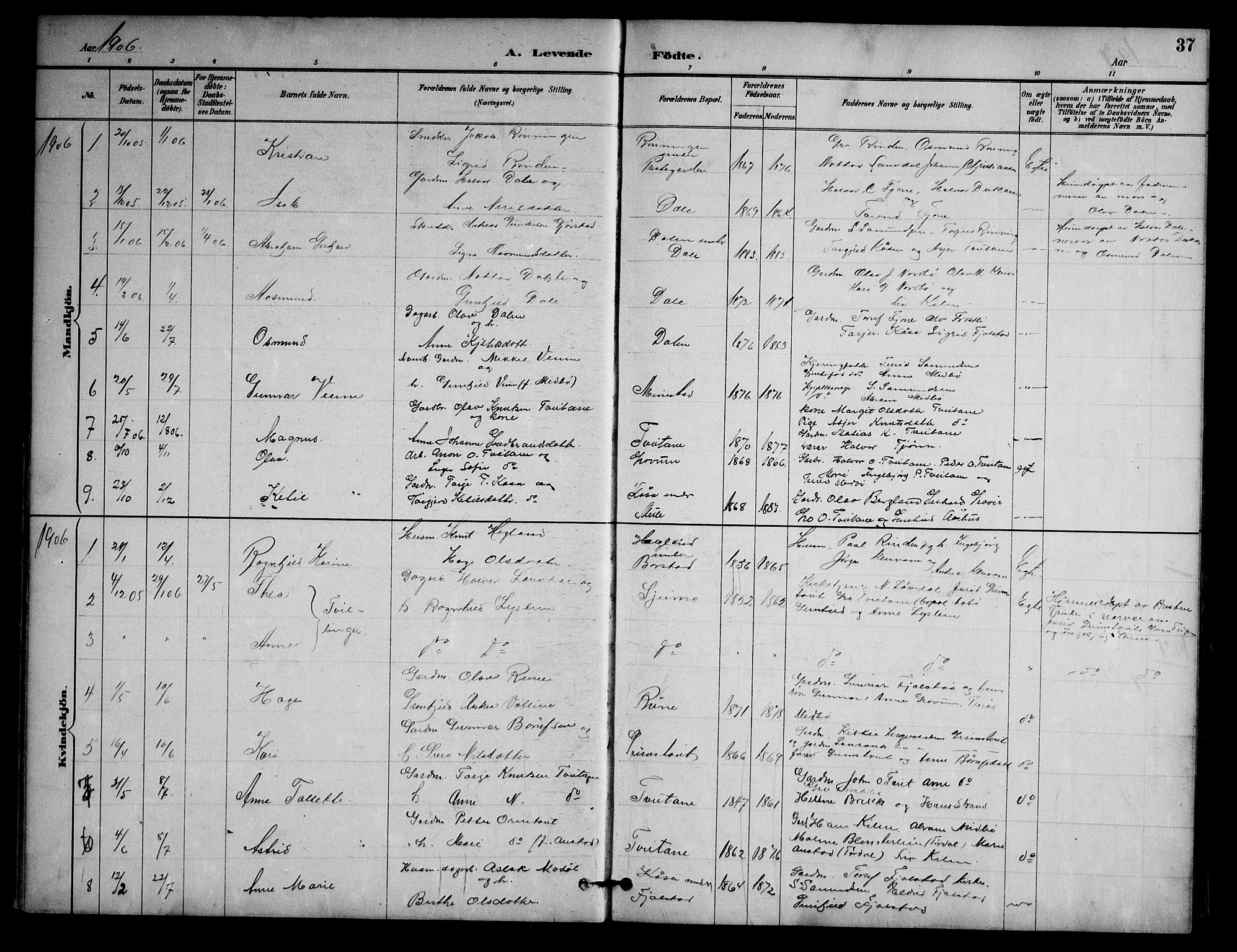 Nissedal kirkebøker, AV/SAKO-A-288/G/Ga/L0003: Klokkerbok nr. I 3, 1887-1911, s. 37