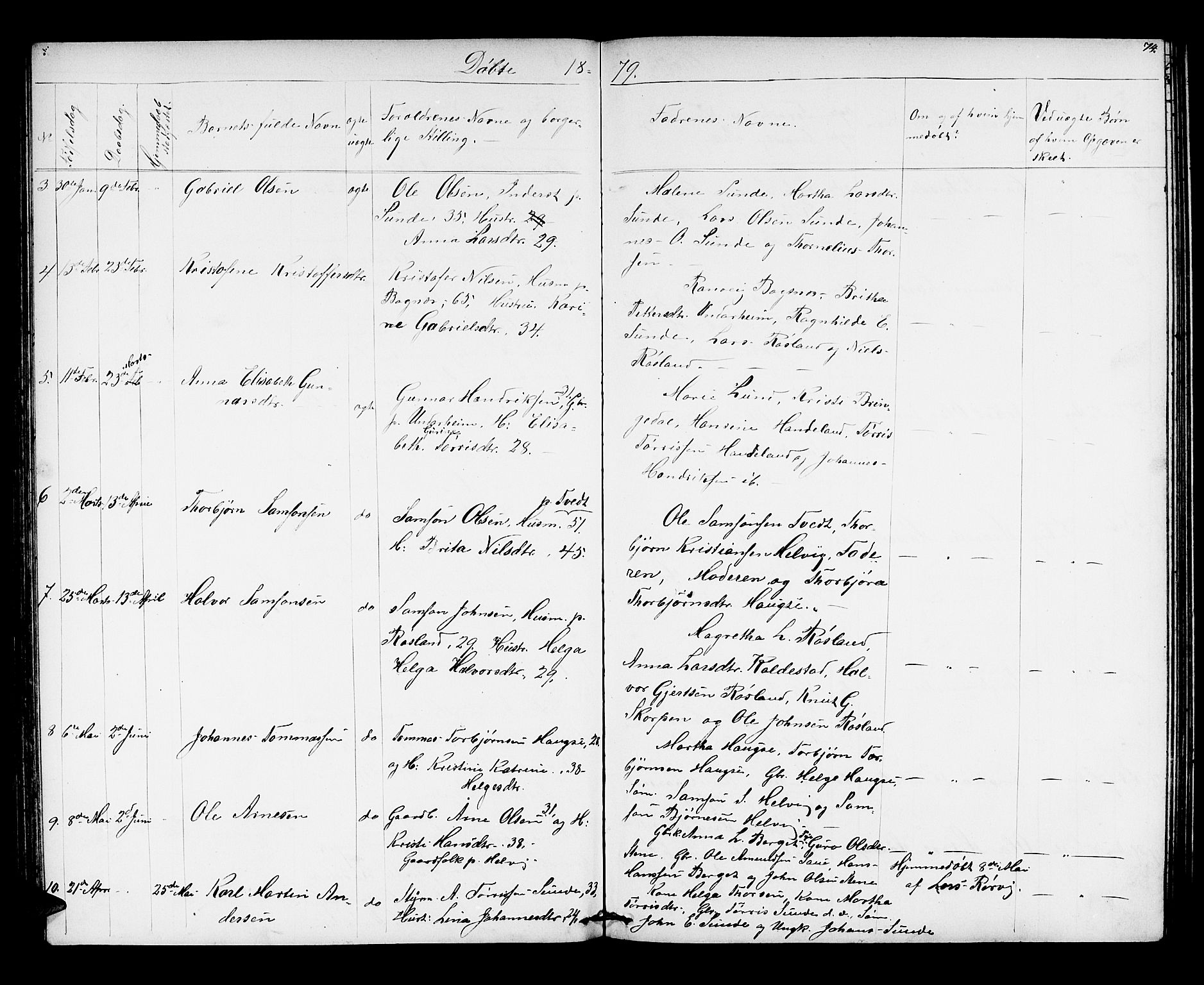 Husnes Sokneprestembete, AV/SAB-A-75901/H/Hab: Klokkerbok nr. A 1, 1856-1880, s. 74