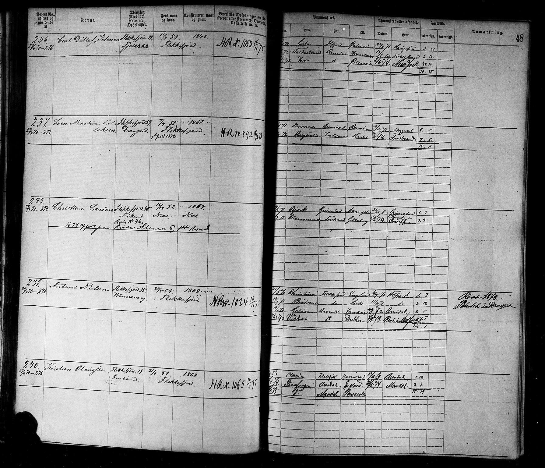 Flekkefjord mønstringskrets, AV/SAK-2031-0018/F/Fa/L0002: Annotasjonsrulle nr 1-1920 med register, N-2, 1870-1891, s. 68