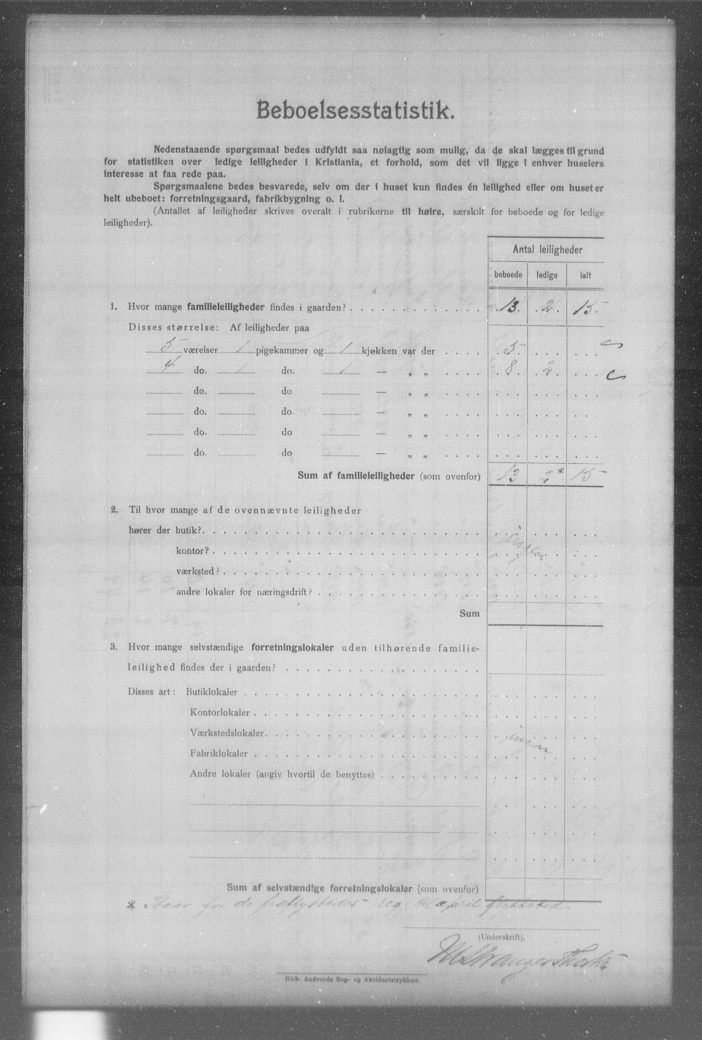 OBA, Kommunal folketelling 31.12.1904 for Kristiania kjøpstad, 1904, s. 2472