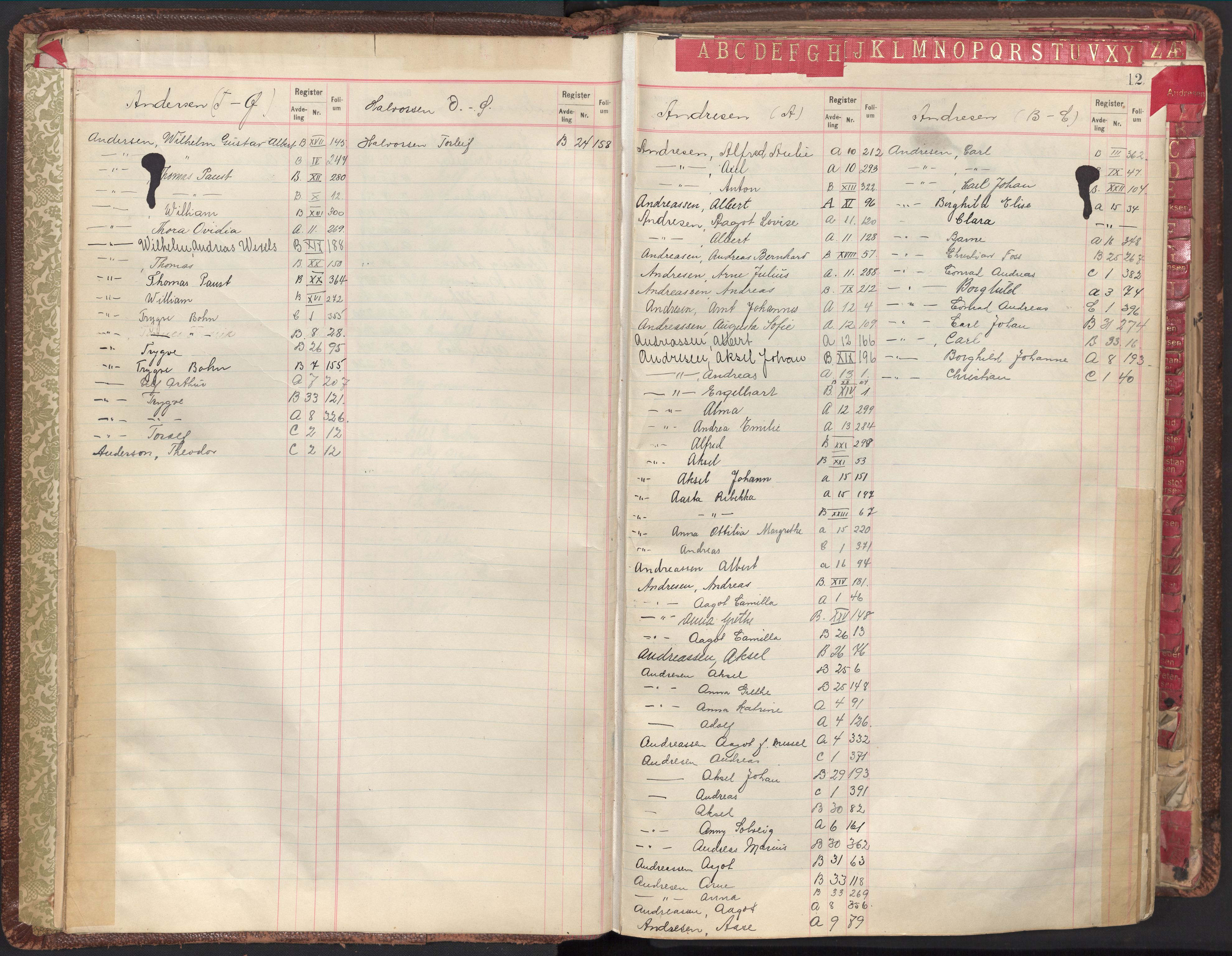 Oslo byfogd avd. II, AV/SAO-A-10942/G/Ga/Gab/L0003: Personregister: A 1-17, B 1-33, C 1-2, 1921, s. 11-12