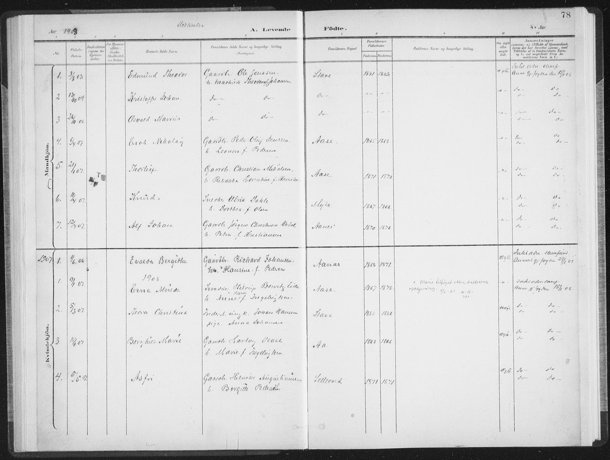 Ministerialprotokoller, klokkerbøker og fødselsregistre - Nordland, SAT/A-1459/897/L1400: Ministerialbok nr. 897A07, 1897-1908, s. 78