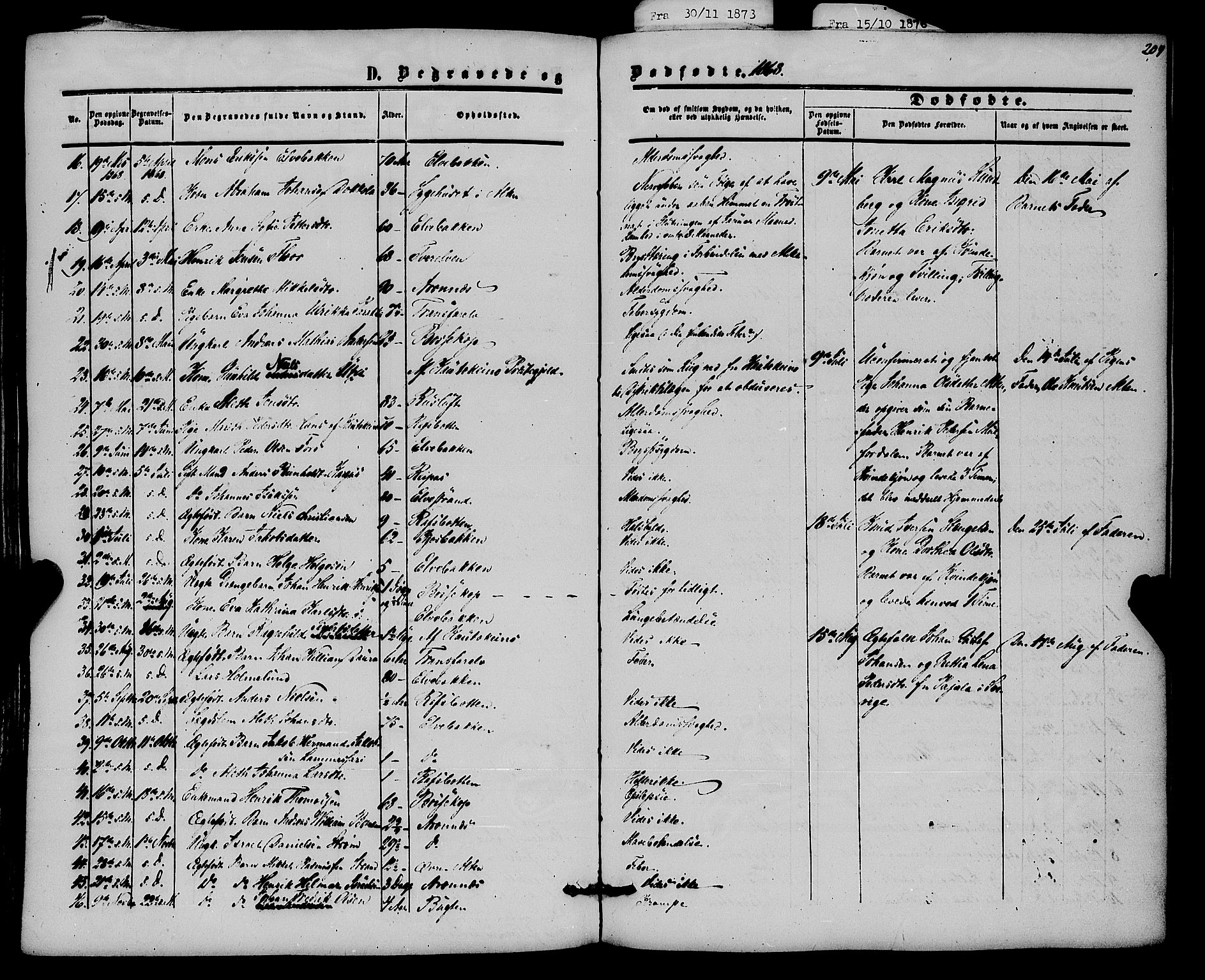 Alta sokneprestkontor, AV/SATØ-S-1338/H/Ha/L0001.kirke: Ministerialbok nr. 1, 1858-1878, s. 204
