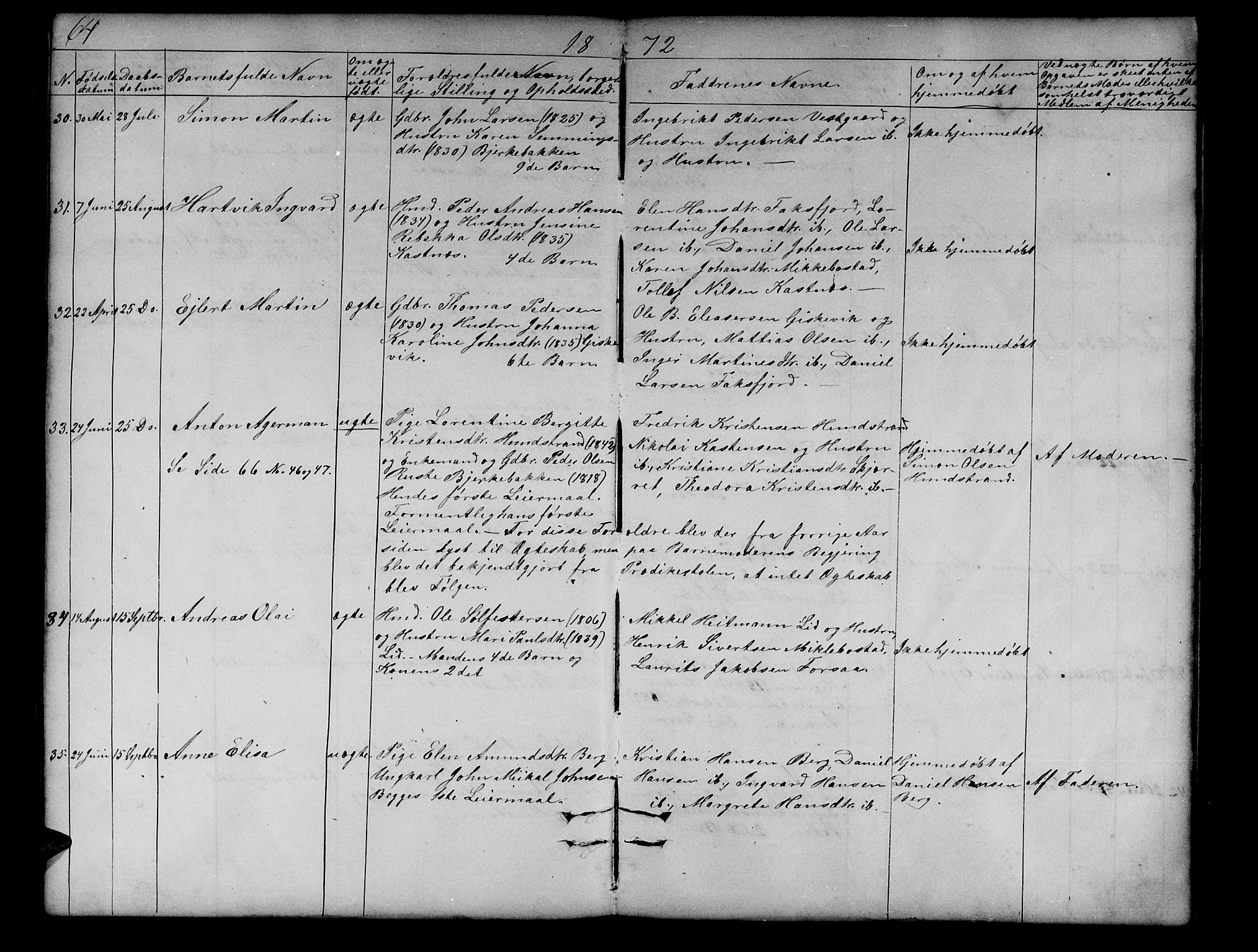 Tranøy sokneprestkontor, AV/SATØ-S-1313/I/Ia/Iab/L0012klokker: Klokkerbok nr. 12, 1859-1874, s. 64