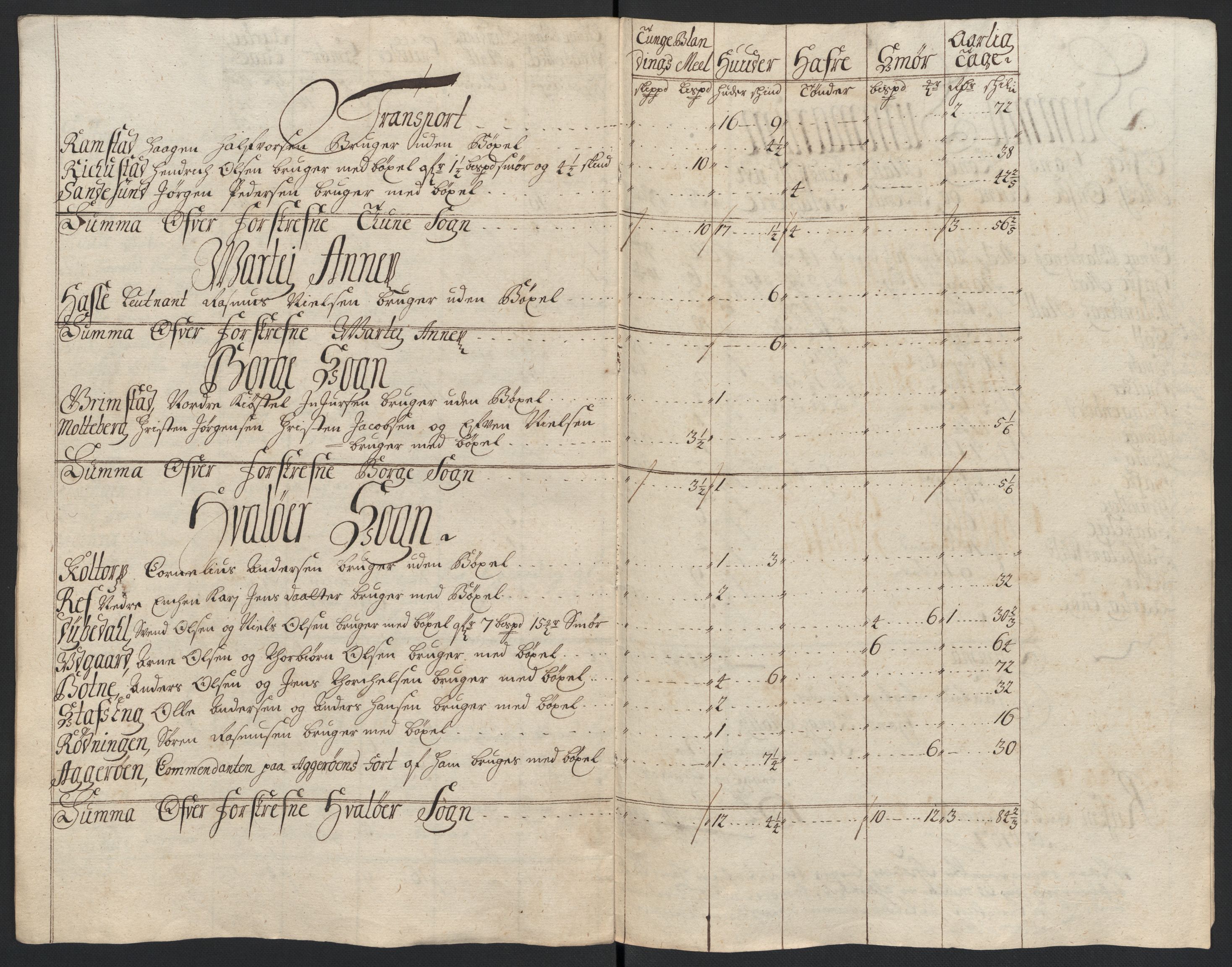 Rentekammeret inntil 1814, Reviderte regnskaper, Fogderegnskap, AV/RA-EA-4092/R04/L0134: Fogderegnskap Moss, Onsøy, Tune, Veme og Åbygge, 1707-1708, s. 30