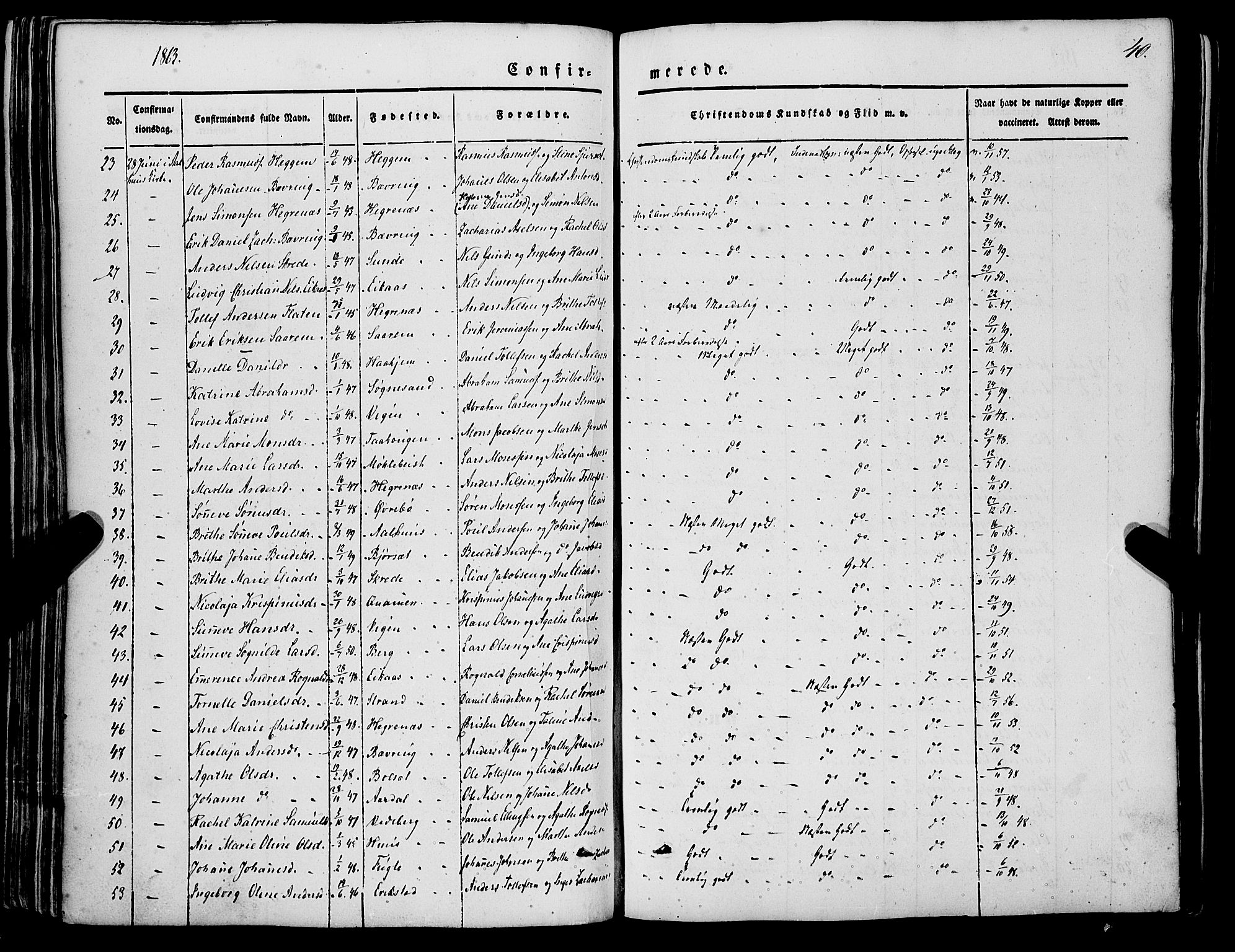 Jølster sokneprestembete, SAB/A-80701/H/Haa/Haaa/L0010: Ministerialbok nr. A 10, 1847-1865, s. 40