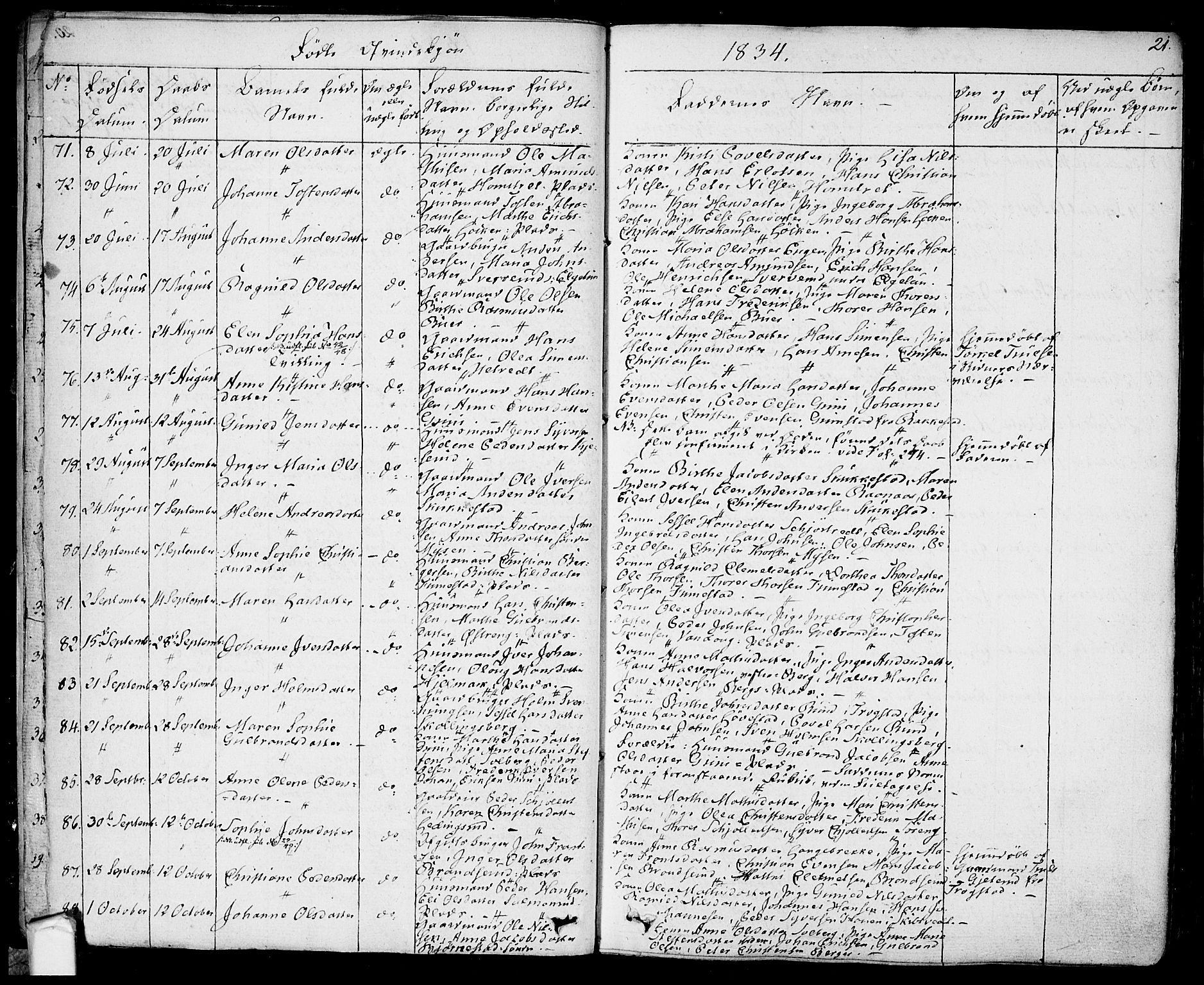 Eidsberg prestekontor Kirkebøker, AV/SAO-A-10905/F/Fa/L0008: Ministerialbok nr. I 8, 1832-1848, s. 21