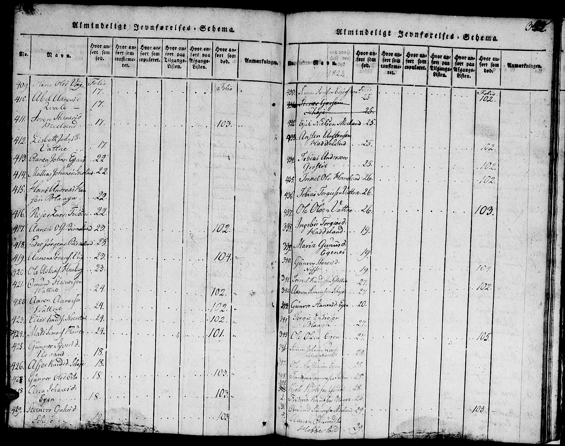 Hægebostad sokneprestkontor, AV/SAK-1111-0024/F/Fb/Fbb/L0001: Klokkerbok nr. B 1, 1816-1850, s. 342