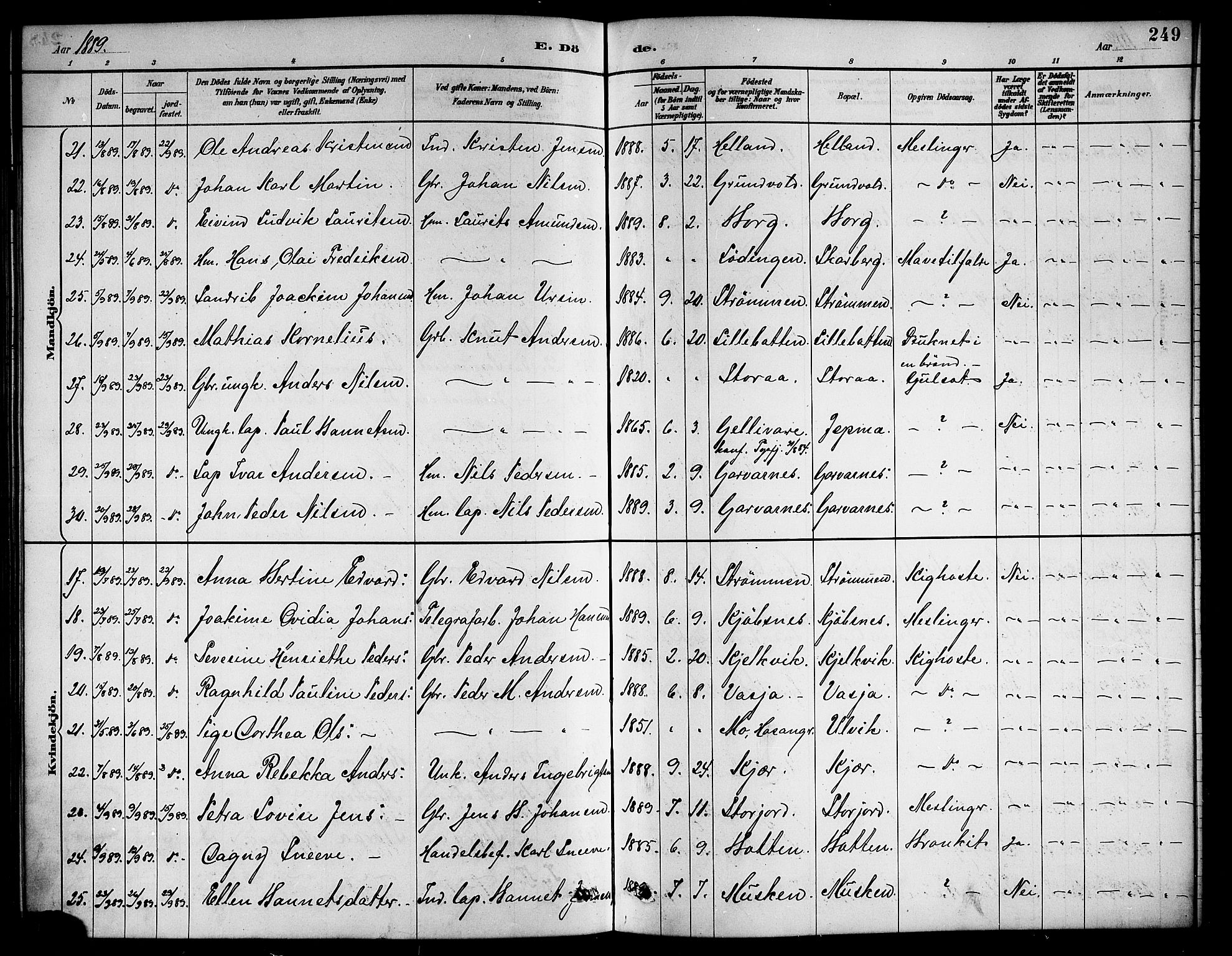 Ministerialprotokoller, klokkerbøker og fødselsregistre - Nordland, SAT/A-1459/861/L0876: Klokkerbok nr. 861C02, 1887-1903, s. 249