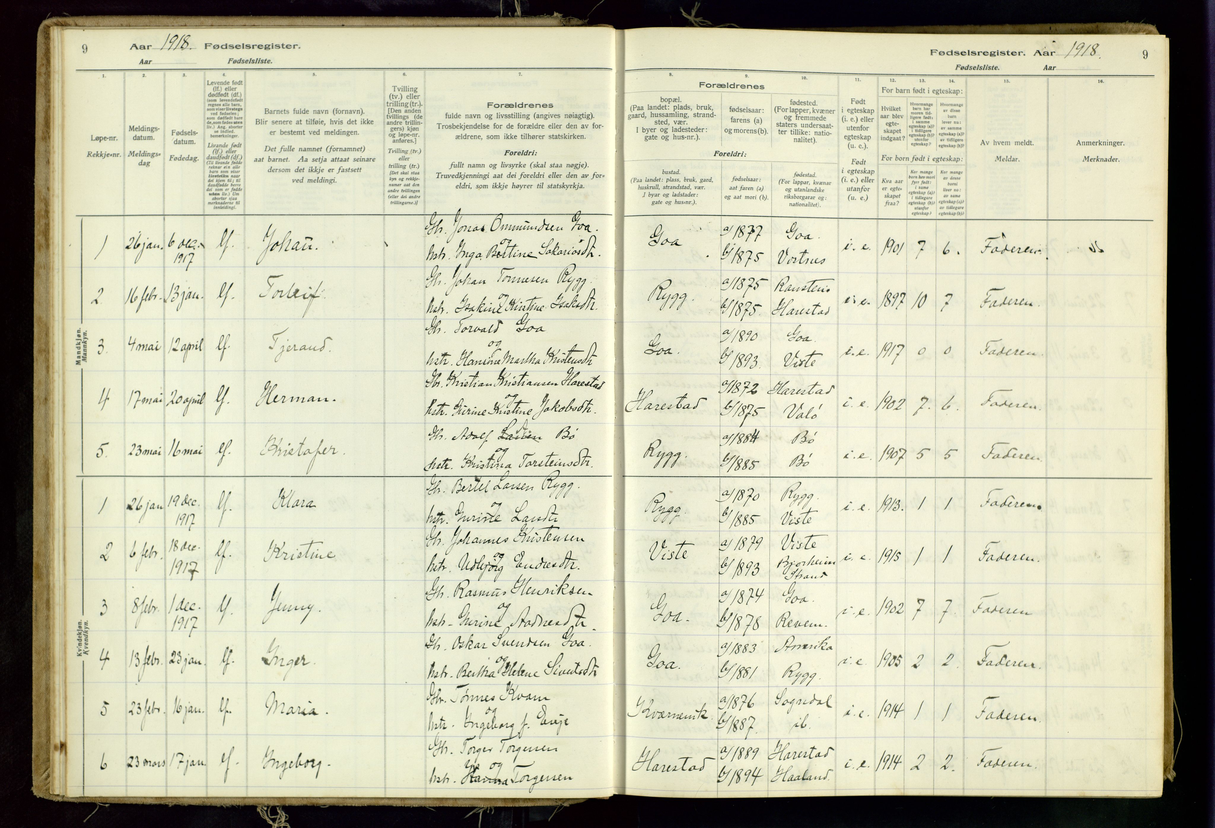 Hetland sokneprestkontor, SAST/A-101826/70/704BA/L0001: Fødselsregister nr. 1, 1916-1954, s. 9