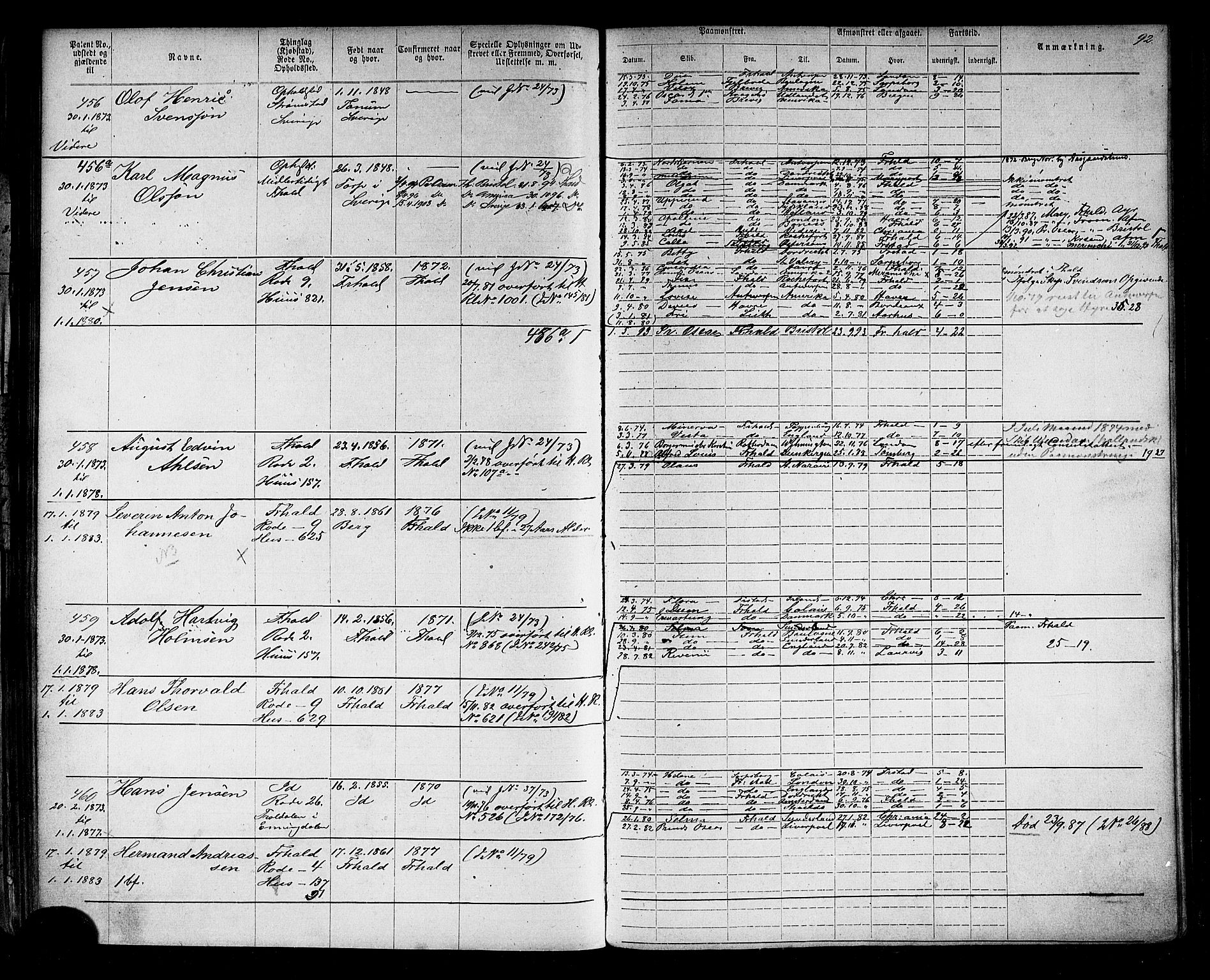 Halden mønstringskontor, AV/SAO-A-10569a/F/Fc/Fca/L0002: Annotasjonsrulle, 1868-1875, s. 109