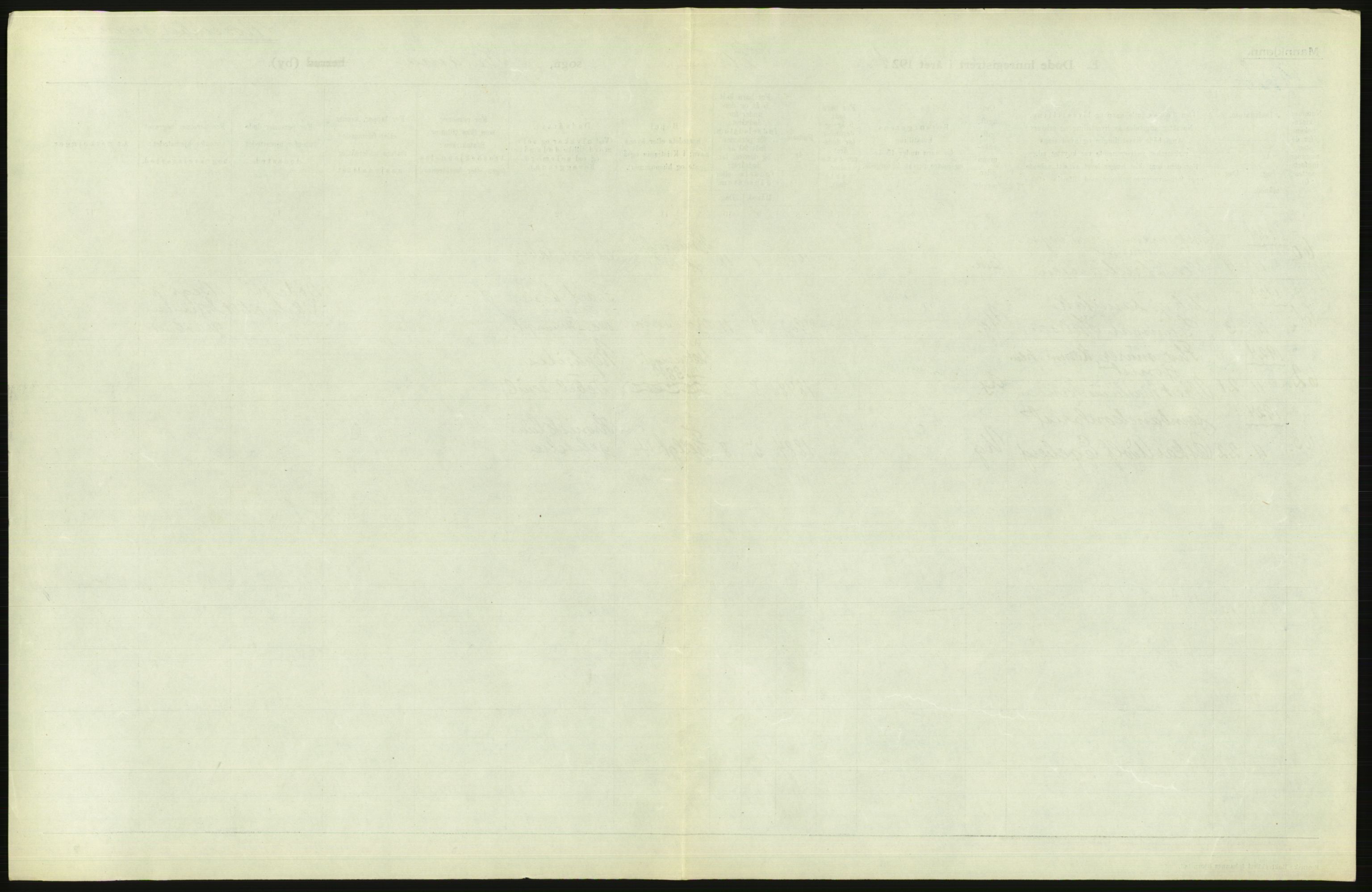 Statistisk sentralbyrå, Sosiodemografiske emner, Befolkning, AV/RA-S-2228/D/Df/Dfc/Dfcd/L0008: Kristiania: Døde menn, 1924, s. 275