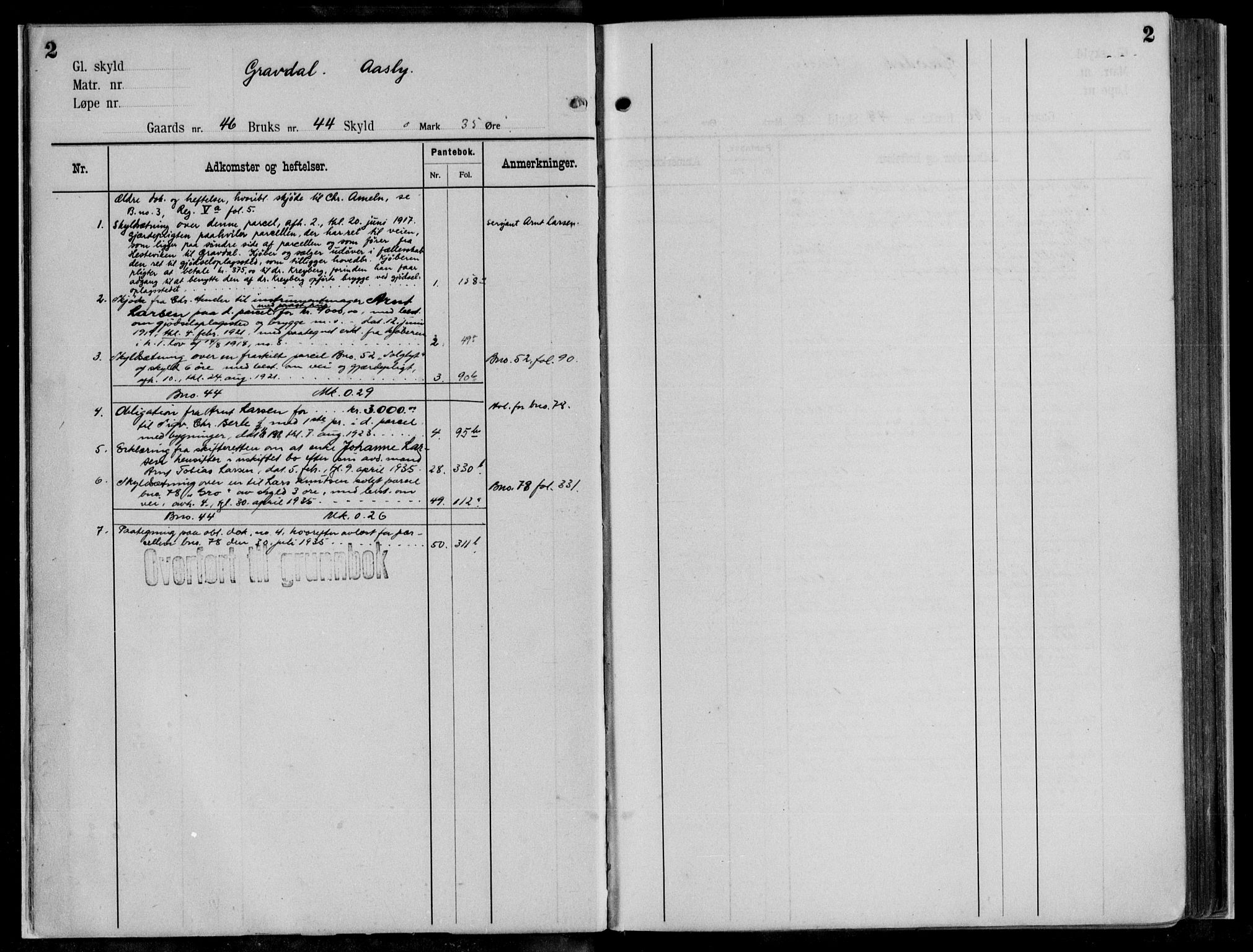 Midhordland sorenskriveri, AV/SAB-A-3001/1/G/Ga/Gab/L0111: Panteregister nr. II.A.b.111, s. 2