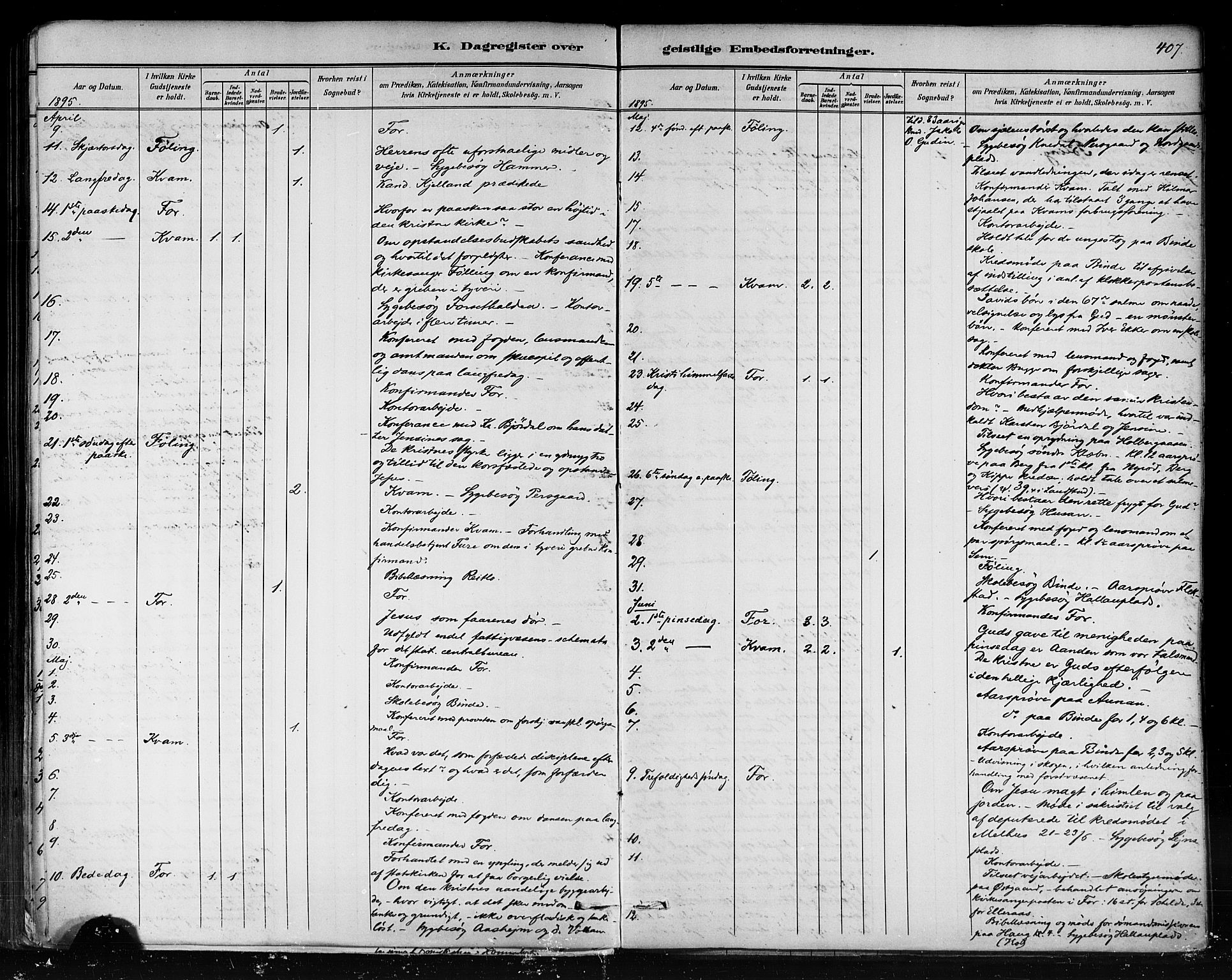 Ministerialprotokoller, klokkerbøker og fødselsregistre - Nord-Trøndelag, SAT/A-1458/746/L0448: Ministerialbok nr. 746A07 /1, 1878-1900, s. 407