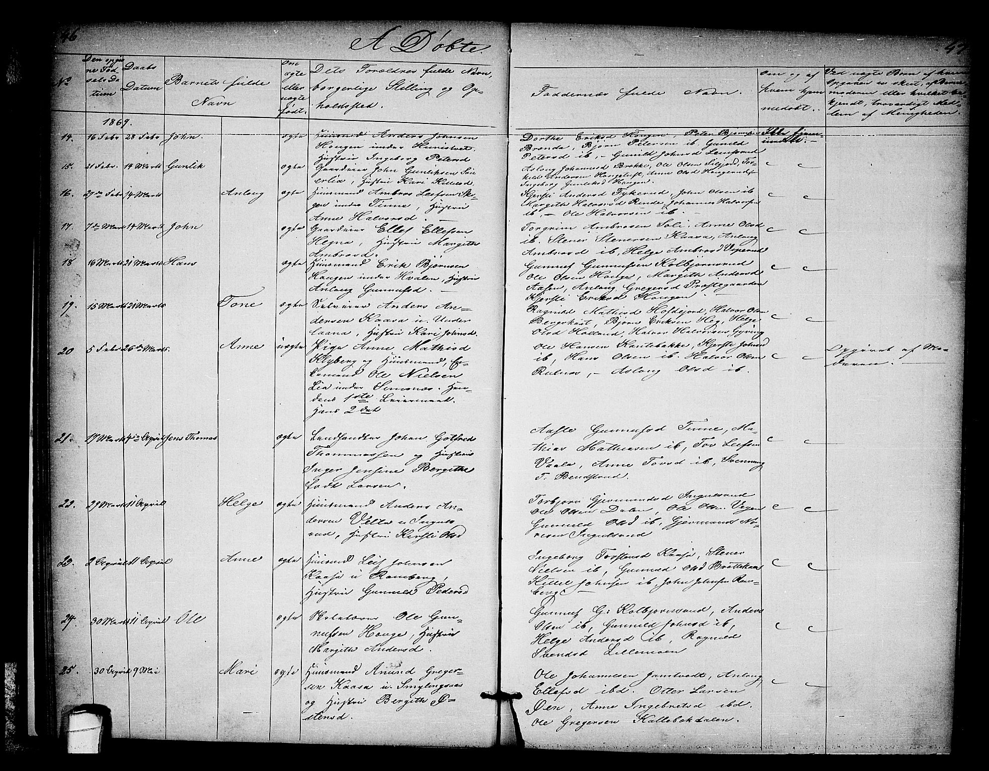 Heddal kirkebøker, AV/SAKO-A-268/G/Ga/L0001: Klokkerbok nr. I 1, 1866-1878, s. 46-47