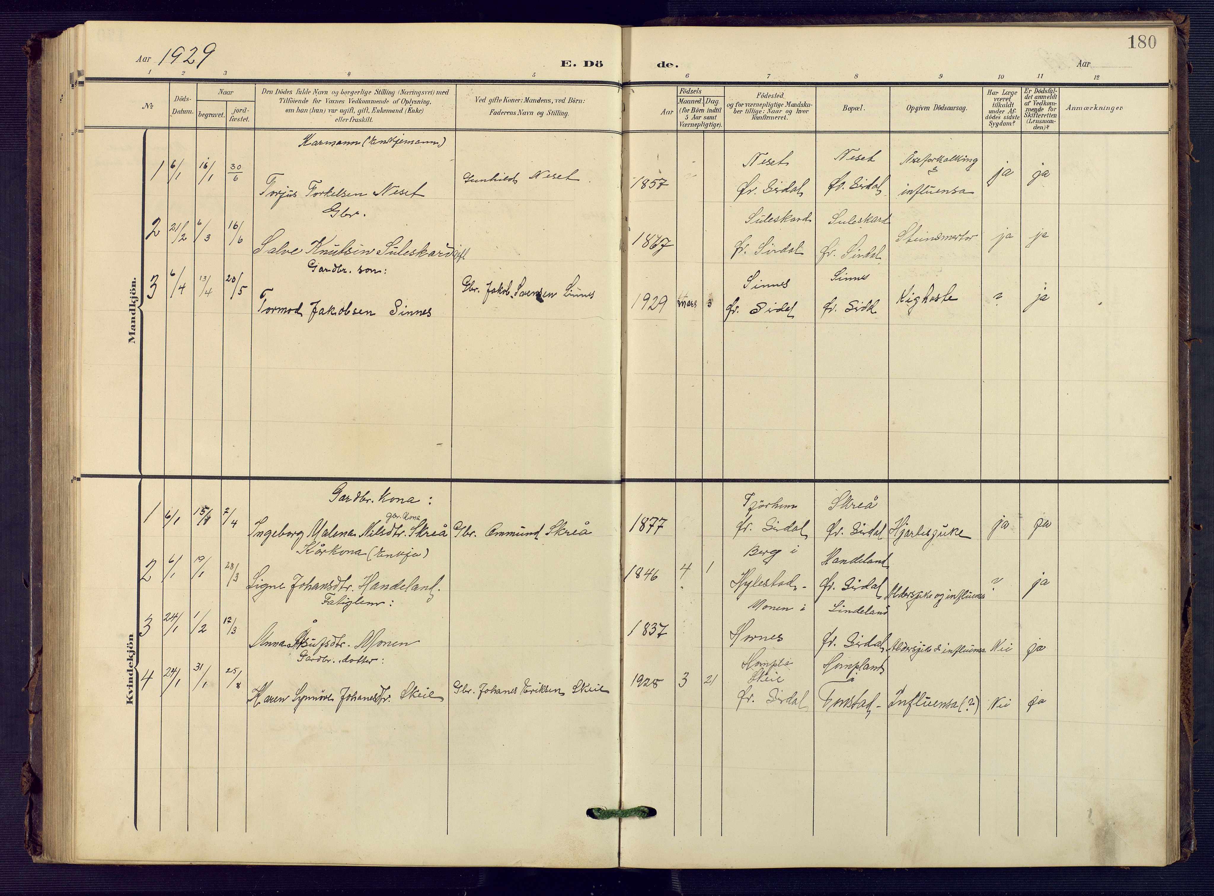 Sirdal sokneprestkontor, SAK/1111-0036/F/Fb/Fba/L0002: Klokkerbok nr. B 2, 1905-1958, s. 180