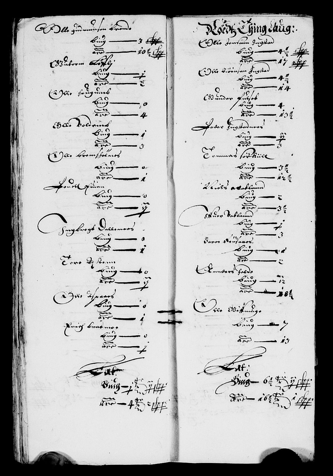 Rentekammeret inntil 1814, Reviderte regnskaper, Lensregnskaper, RA/EA-5023/R/Rb/Rbw/L0121: Trondheim len, 1655-1656