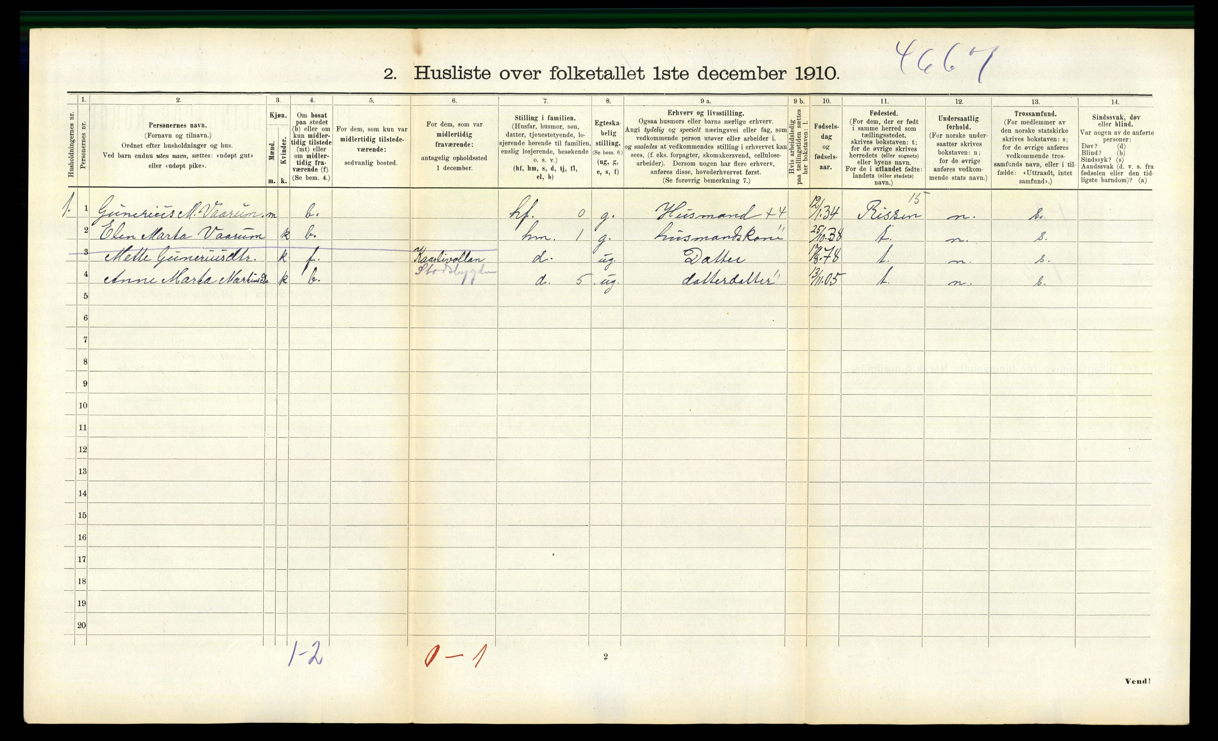 RA, Folketelling 1910 for 1625 Stadsbygd herred, 1910, s. 102