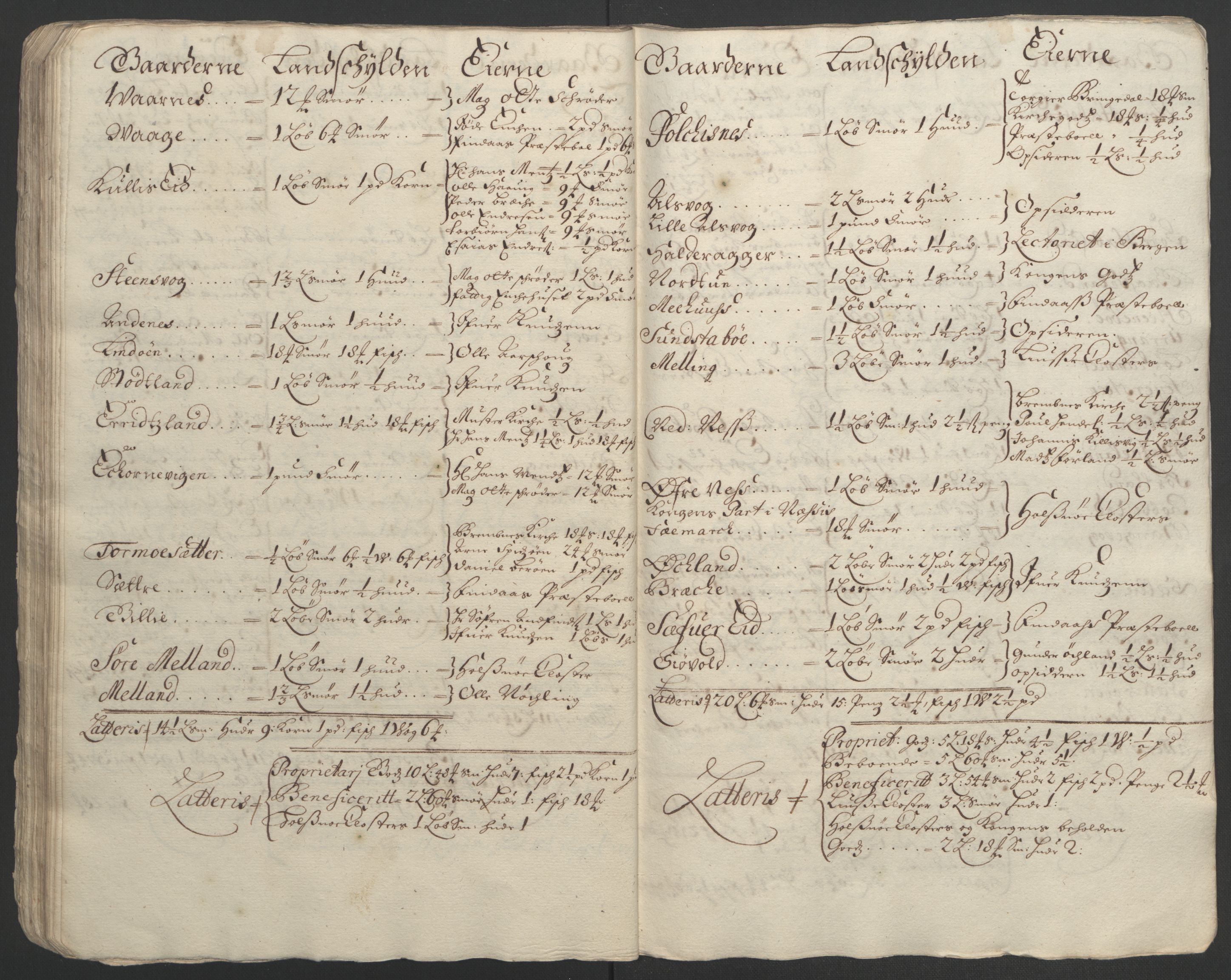 Rentekammeret inntil 1814, Reviderte regnskaper, Fogderegnskap, AV/RA-EA-4092/R48/L2974: Fogderegnskap Sunnhordland og Hardanger, 1693, s. 53