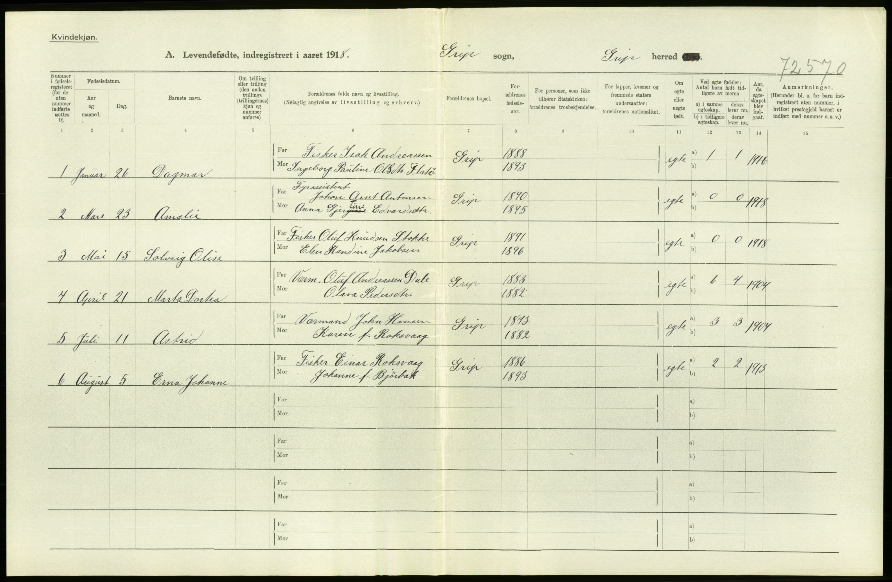 Statistisk sentralbyrå, Sosiodemografiske emner, Befolkning, RA/S-2228/D/Df/Dfb/Dfbh/L0043: Møre fylke: Levendefødte menn og kvinner. Bygder., 1918, s. 628