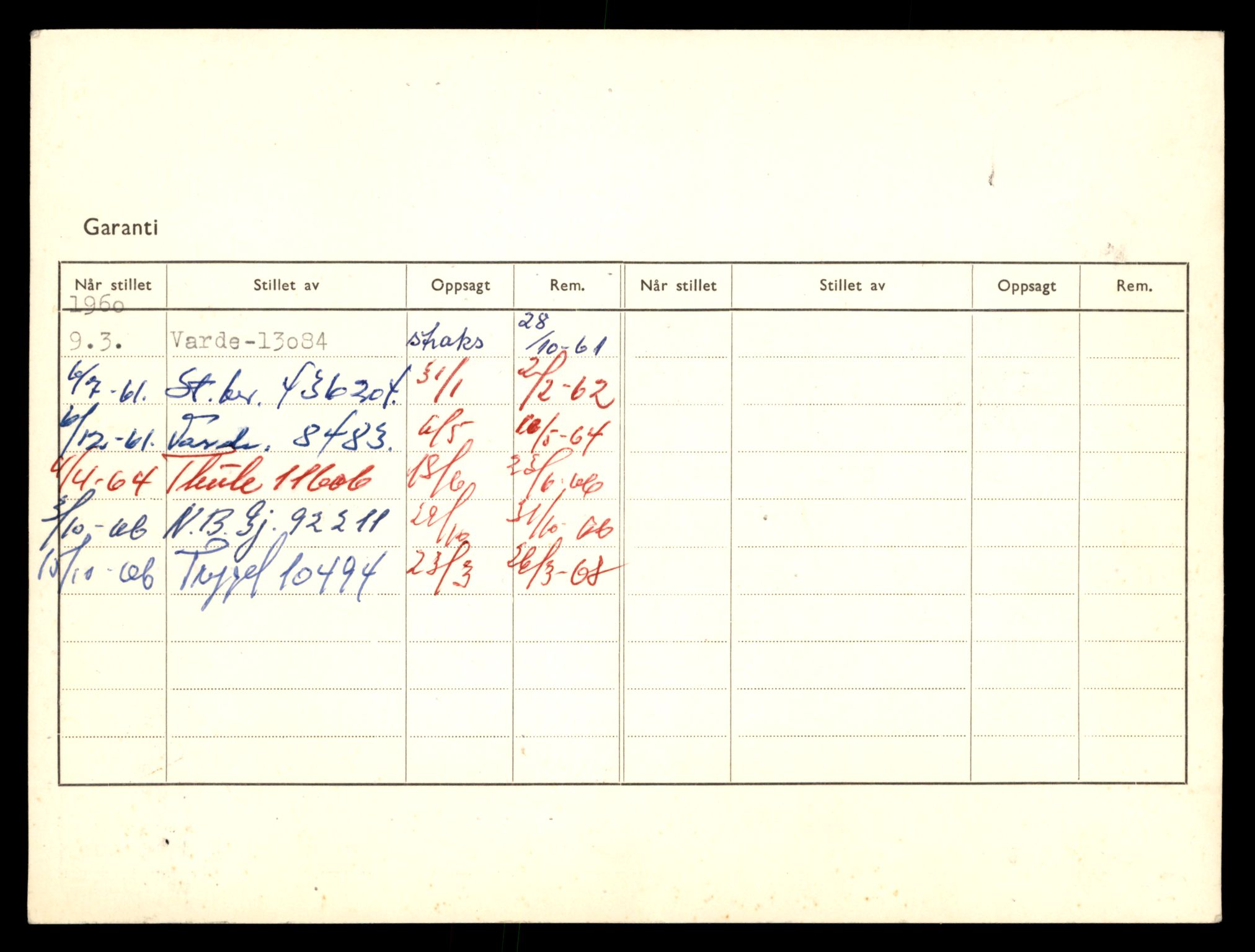 Møre og Romsdal vegkontor - Ålesund trafikkstasjon, AV/SAT-A-4099/F/Fe/L0048: Registreringskort for kjøretøy T 14721 - T 14863, 1927-1998, s. 2044