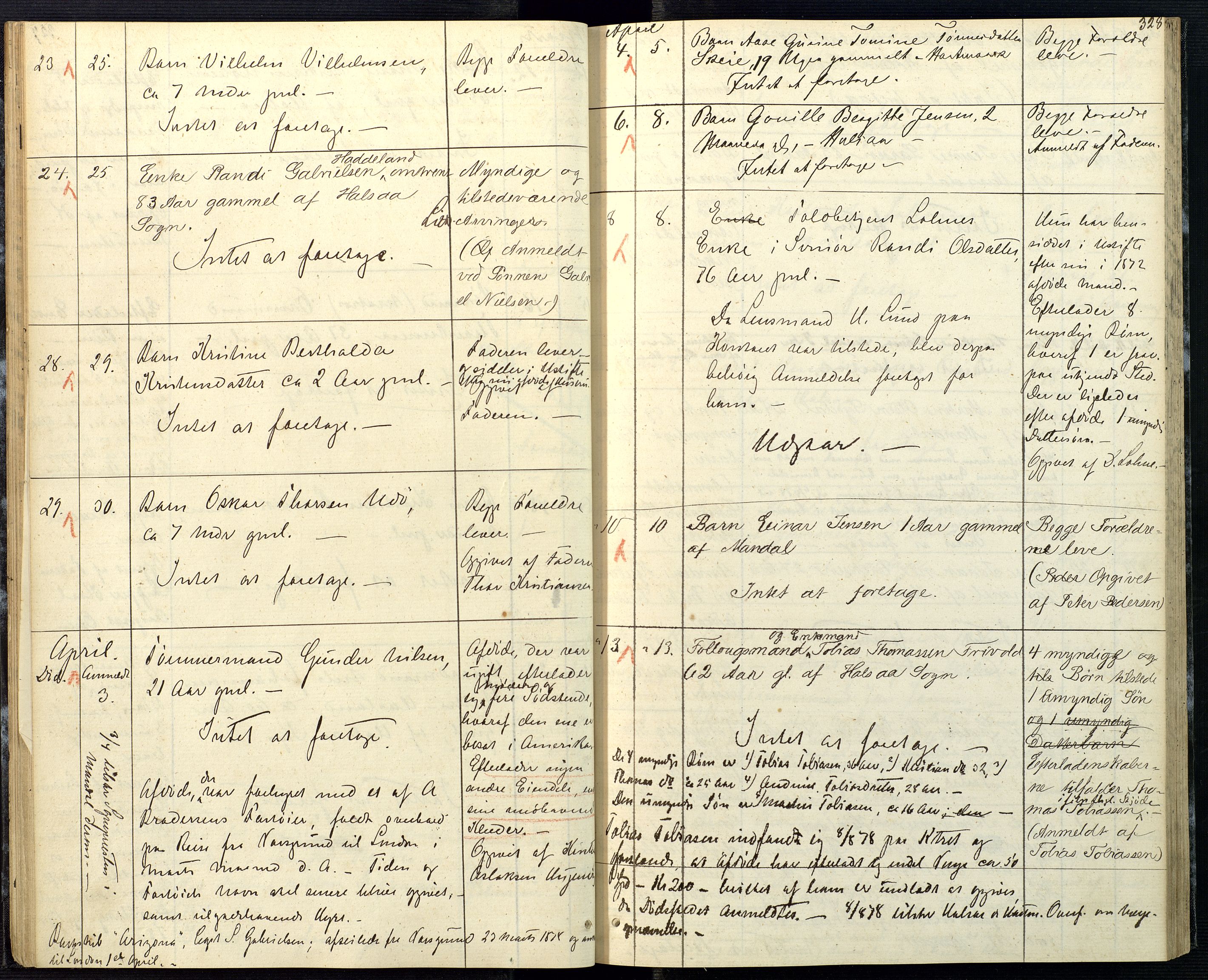 Mandal sorenskriveri, AV/SAK-1221-0005/001/H/Ha/L0003: Dødsfall Mandal prestegjeld nr 2, 1875-1883
