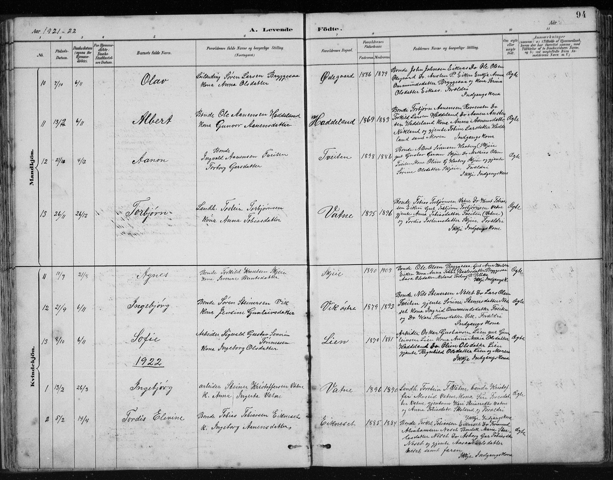 Hægebostad sokneprestkontor, AV/SAK-1111-0024/F/Fb/Fbb/L0003: Klokkerbok nr. B 3, 1887-1937, s. 94