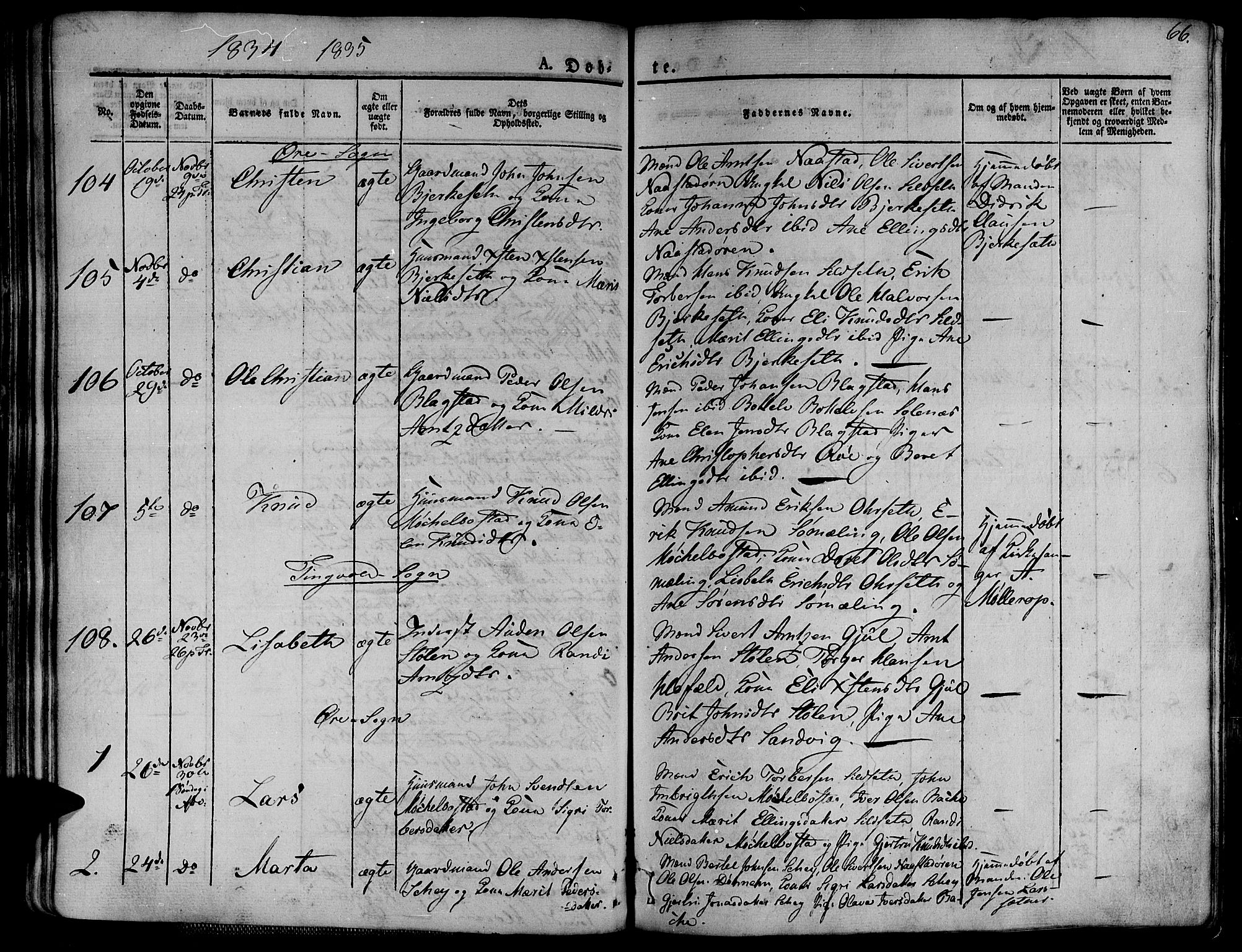 Ministerialprotokoller, klokkerbøker og fødselsregistre - Møre og Romsdal, AV/SAT-A-1454/586/L0983: Ministerialbok nr. 586A09, 1829-1843, s. 66