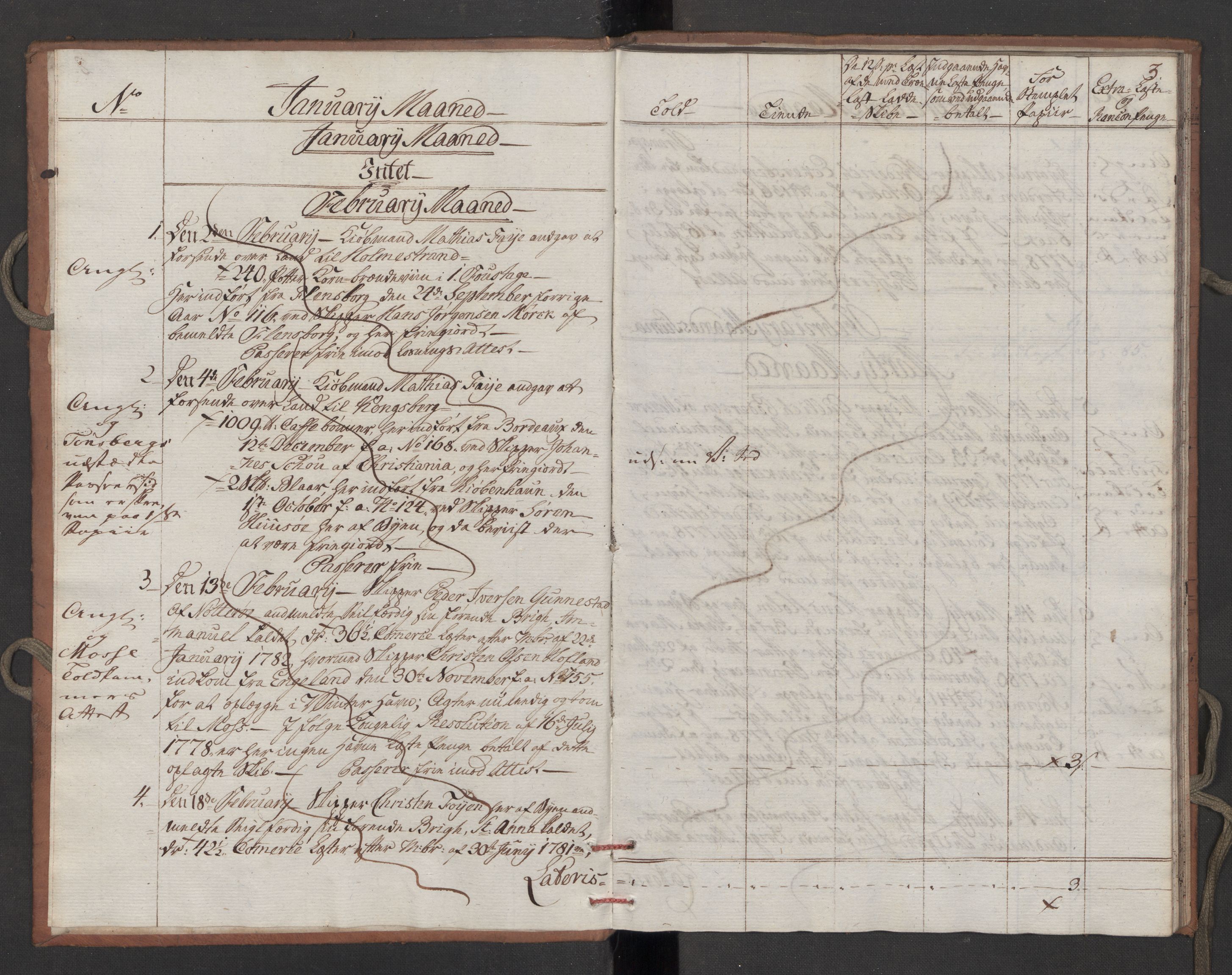 Generaltollkammeret, tollregnskaper, RA/EA-5490/R10/L0052/0002: Tollregnskaper Tønsberg / Utgående tollbok, 1790, s. 2b-3a