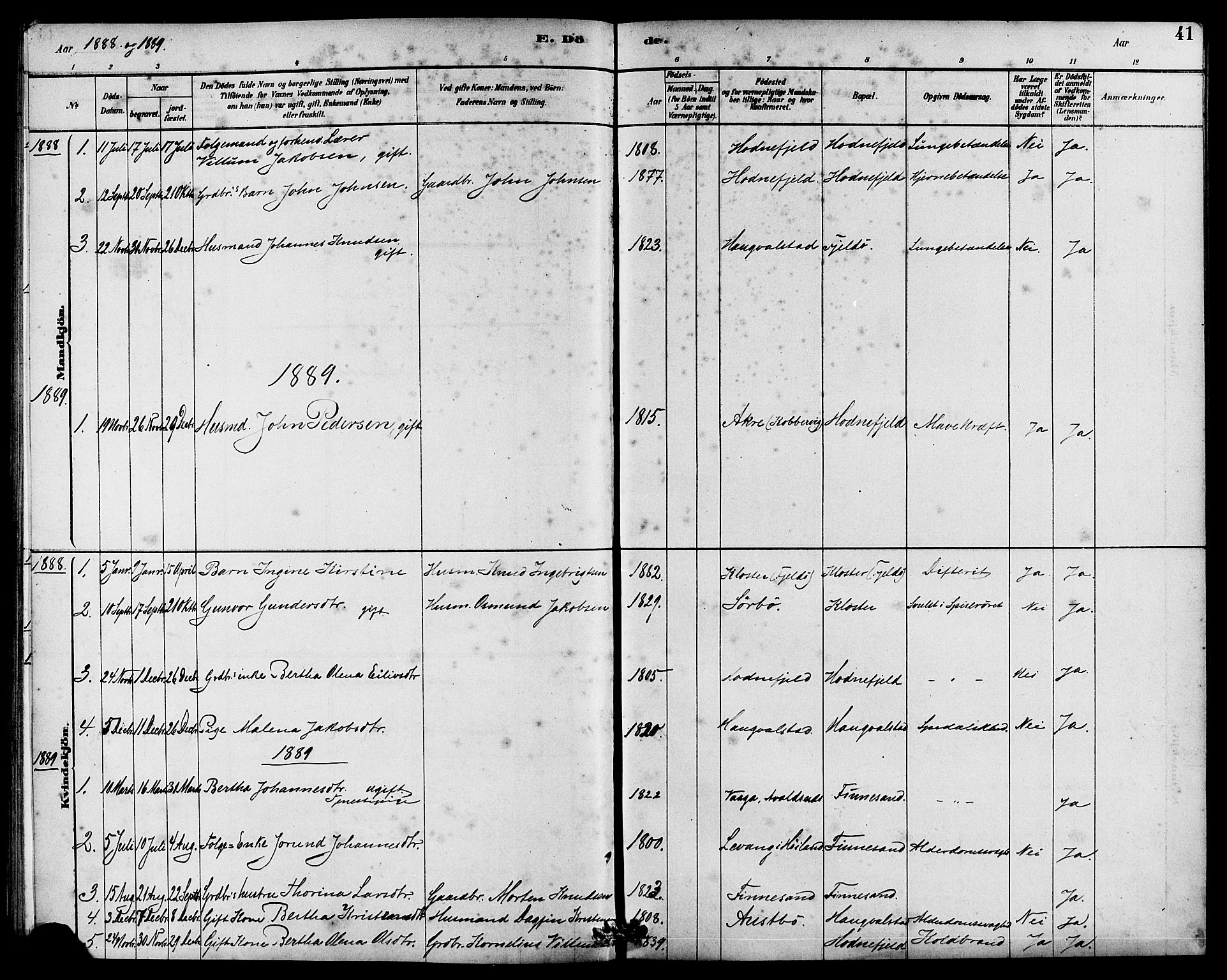 Rennesøy sokneprestkontor, AV/SAST-A -101827/H/Ha/Haa/L0010: Ministerialbok nr. A 10, 1878-1890, s. 41