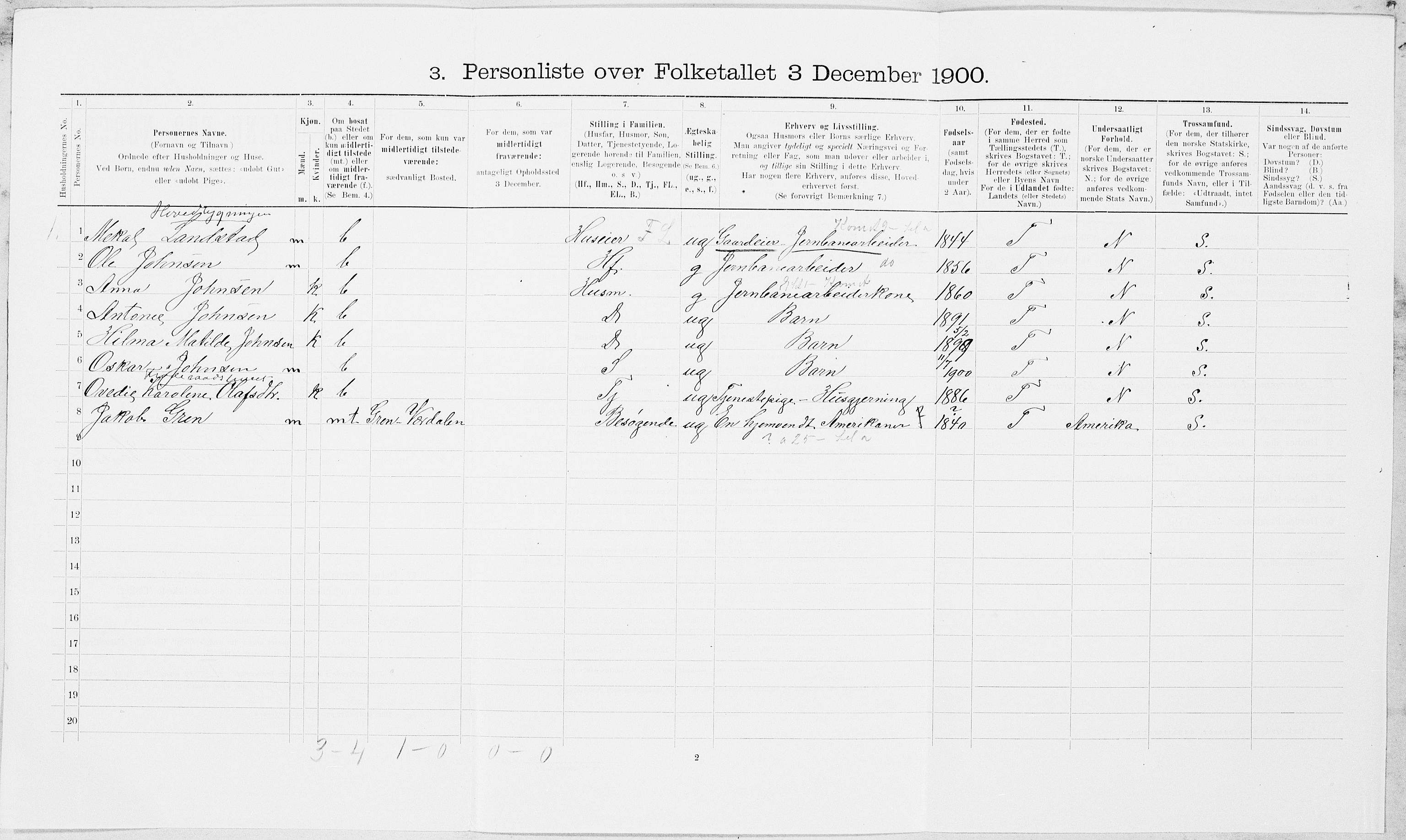 SAT, Folketelling 1900 for 1721 Verdal herred, 1900, s. 440