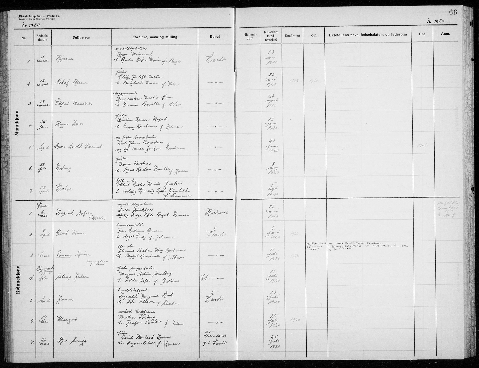 Vardø sokneprestkontor, SATØ/S-1332/H/Hc/L0002kirkerekon: Annen kirkebok nr. 2, 1915-1929, s. 66