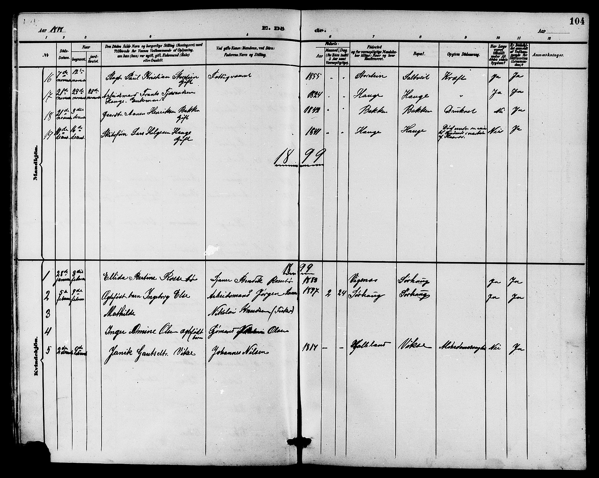 Haugesund sokneprestkontor, AV/SAST-A -101863/H/Ha/Hab/L0004: Klokkerbok nr. B 4, 1889-1905, s. 104