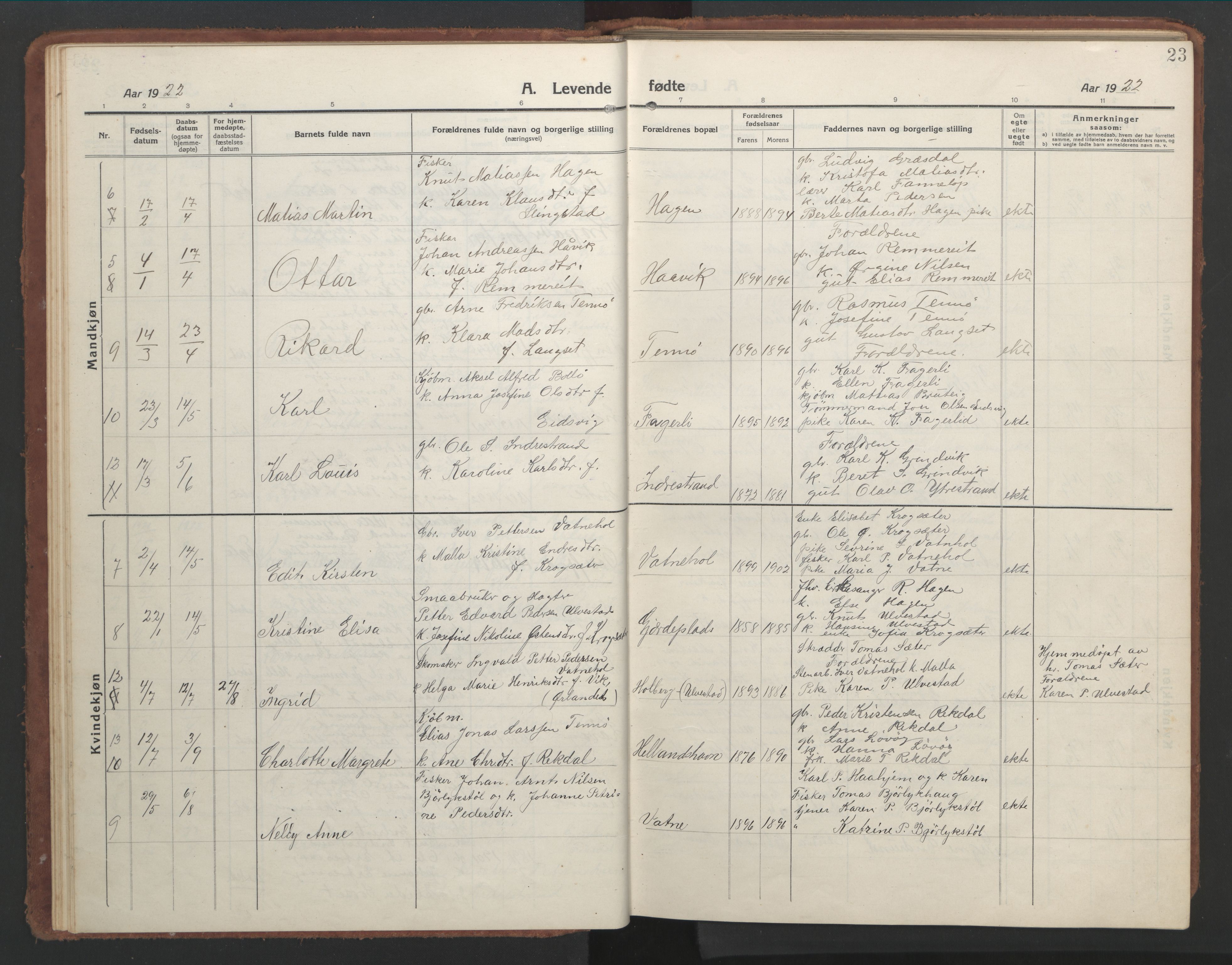 Ministerialprotokoller, klokkerbøker og fødselsregistre - Møre og Romsdal, AV/SAT-A-1454/525/L0378: Klokkerbok nr. 525C04, 1915-1947, s. 23