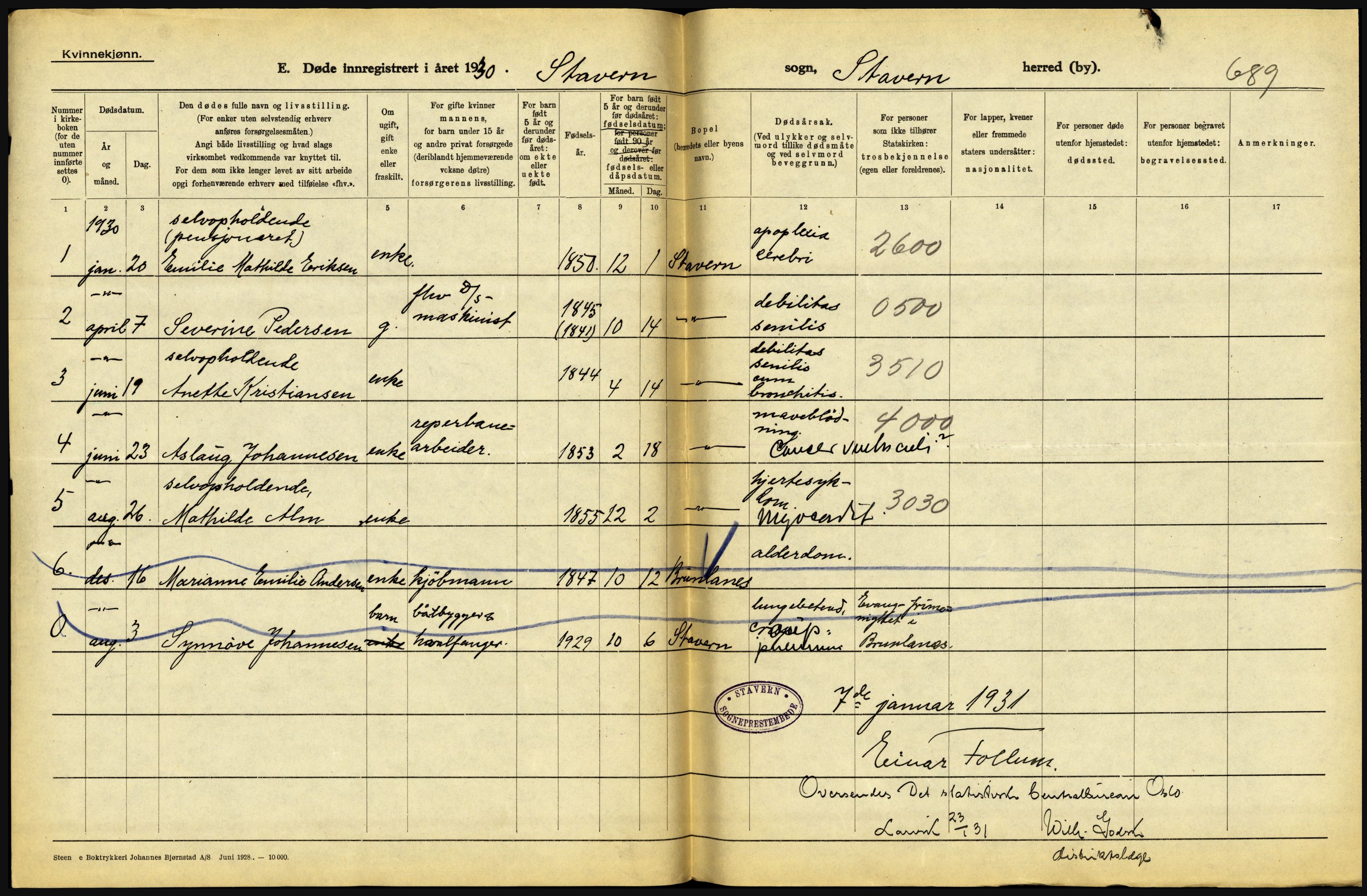 Statistisk sentralbyrå, Sosiodemografiske emner, Befolkning, RA/S-2228/D/Df/Dfc/Dfcj/L0017: Vestfold. Telemark, 1930, s. 100